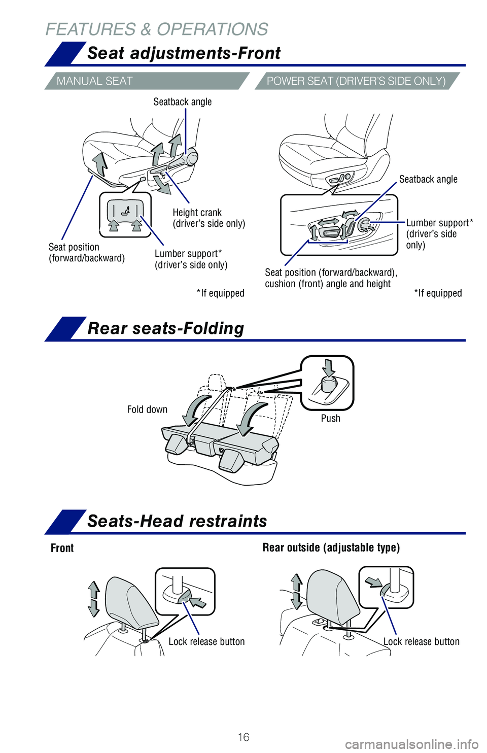 TOYOTA COROLLA 2020   (in English) User Guide 16
FEATURES & OPERATIONSSeat adjustments-Front
Front Rear outside (adjustable type)
Lock release button
Lock release button
Fold down
Push
MANUAL SEATPOWER SEAT (DRIVER’S SIDE ONLY)
Rear seats-Foldi