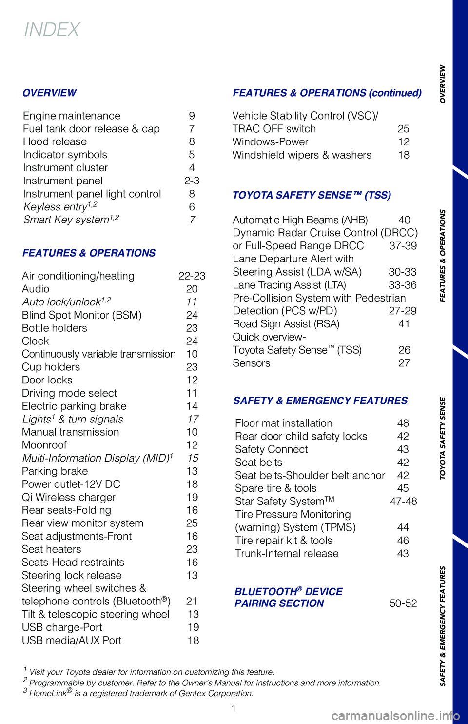 TOYOTA COROLLA 2020  Owners Manual (in English) 1
OVERVIEW
FEATURES & OPERATIONS
TOYOTA SAFETY SENSE
SAFETY & EMERGENCY FEATURES
1 Visit your Toyota dealer for information on customizing this feature.2 Programmable by customer. Refer to the Owner�