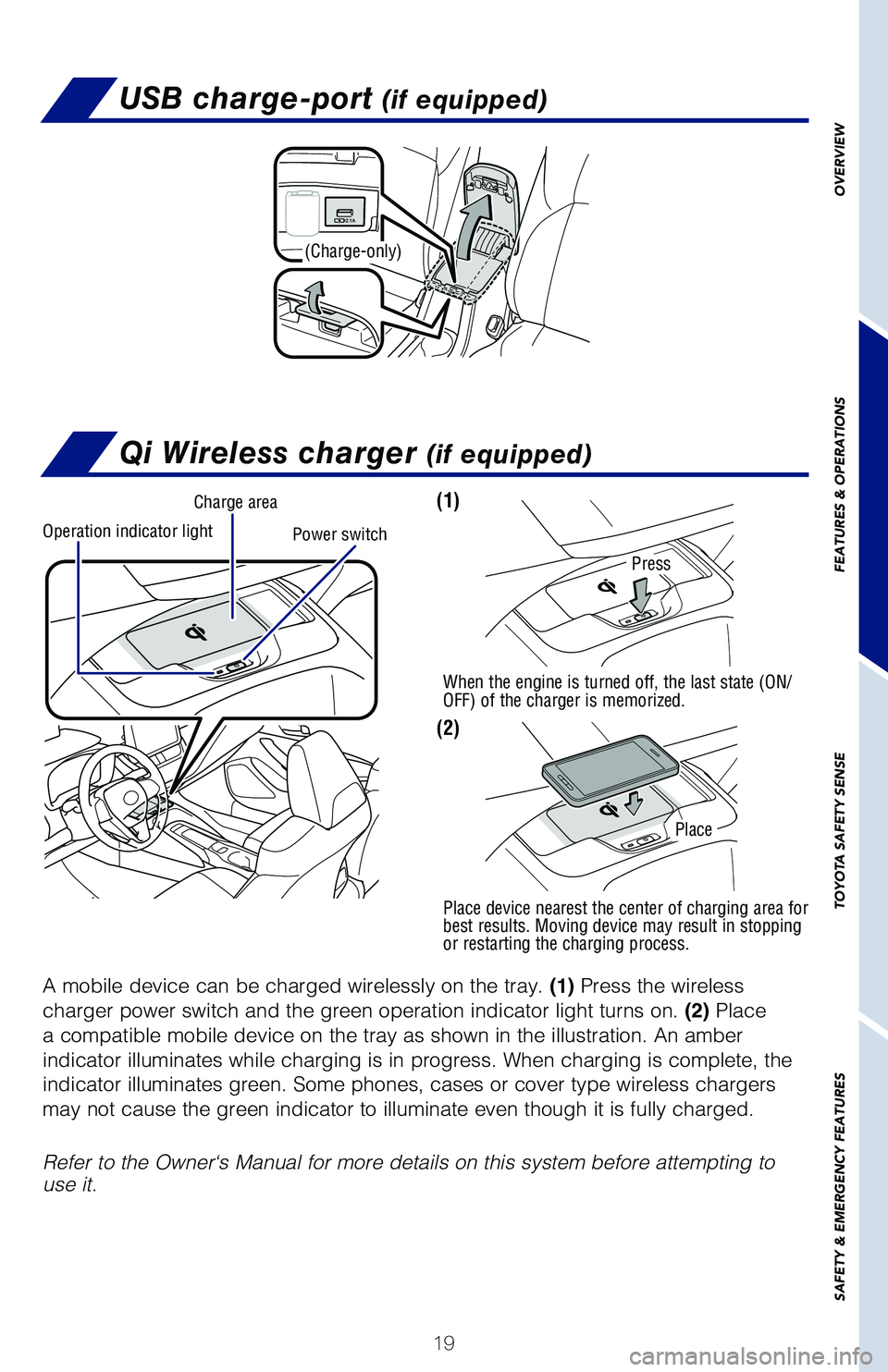TOYOTA COROLLA 2020 (in English) Owners Manual 19
OVERVIEW
FEATURES & OPERATIONS
TOYOTA SAFETY SENSE
SAFETY & EMERGENCY FEATURES
USB charge-port (if equipped)
(Charge-only)
Qi Wireless charger (if equipped)
A mobile device can be charged wirelessl TOYOTA COROLLA 2020 (in English) Owners Manual 19
OVERVIEW
FEATURES & OPERATIONS
TOYOTA SAFETY SENSE
SAFETY & EMERGENCY FEATURES
USB charge-port (if equipped)
(Charge-only)
Qi Wireless charger (if equipped)
A mobile device can be charged wirelessl