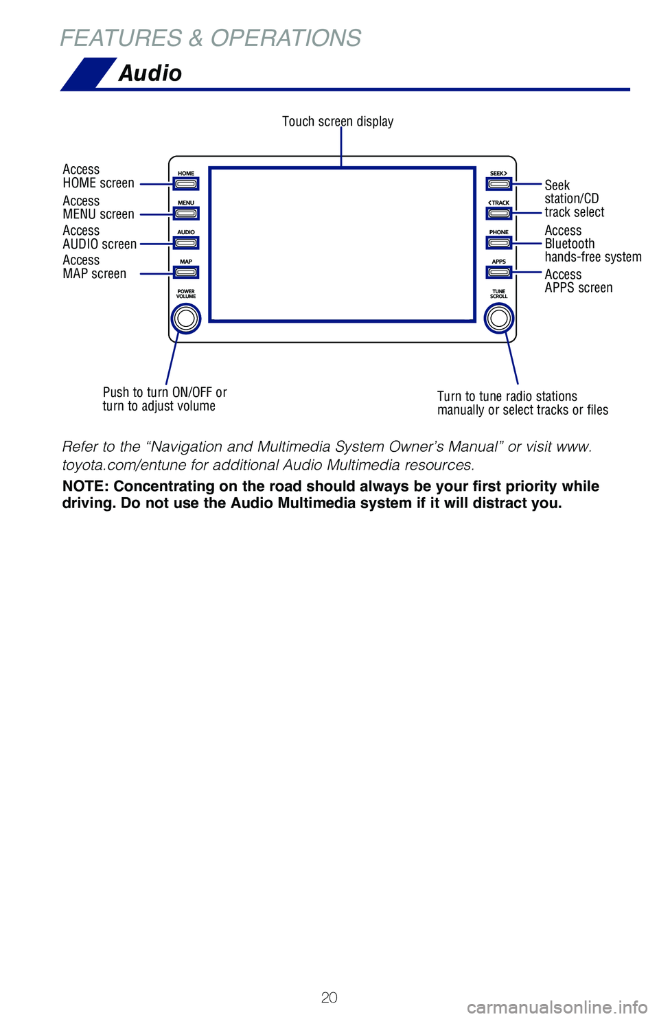 TOYOTA COROLLA 2020 (in English) Owners Manual 20
FEATURES & OPERATIONSAudio
NOTE: Concentrating on the road should always be your first priority while
driving. Do not use the Audio Multimedia system if it will distract you.
Refer to the “Navig TOYOTA COROLLA 2020 (in English) Owners Manual 20
FEATURES & OPERATIONSAudio
NOTE: Concentrating on the road should always be your first priority while
driving. Do not use the Audio Multimedia system if it will distract you.
Refer to the “Navig