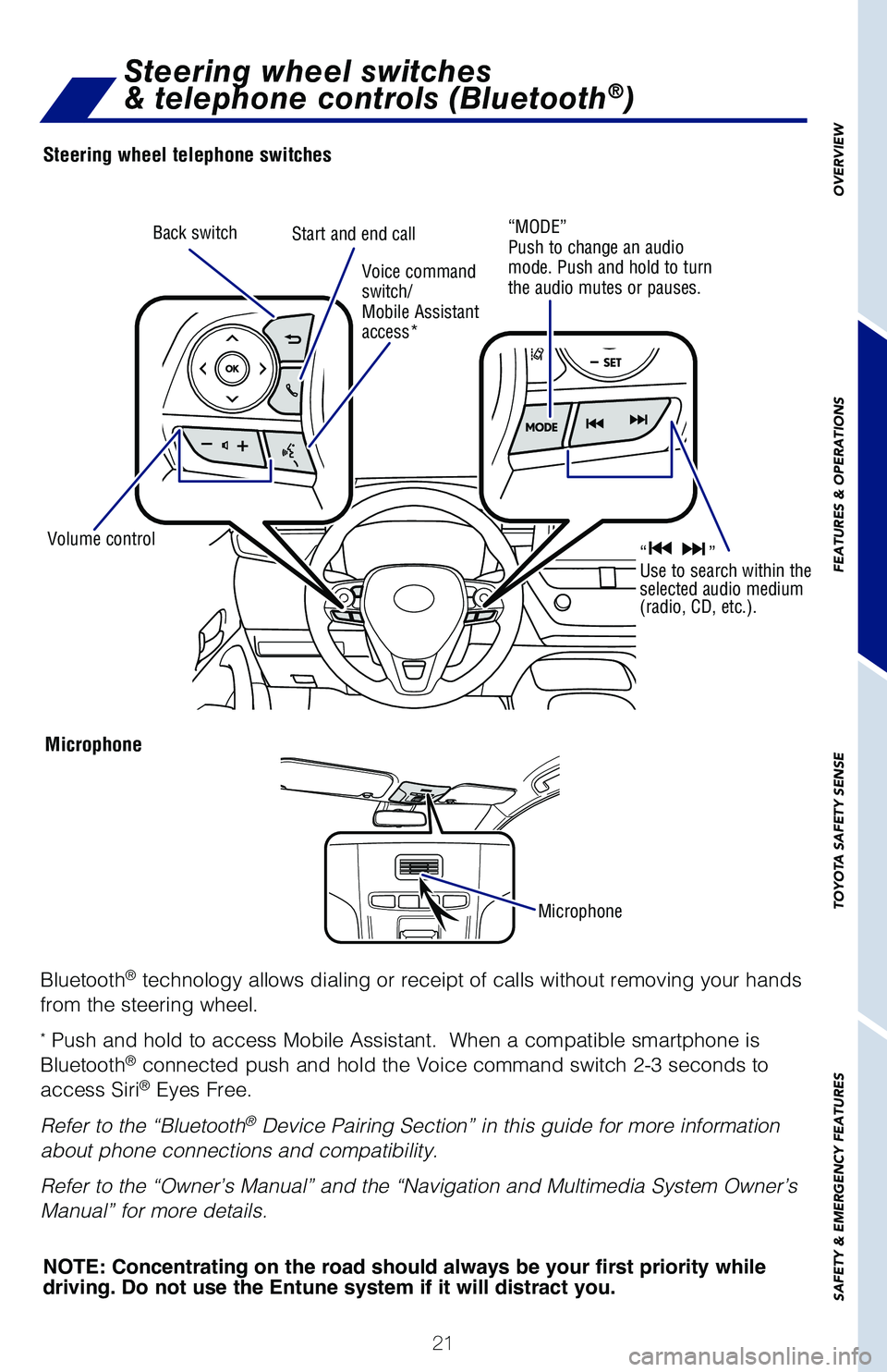 TOYOTA COROLLA 2020 (in English) Owners Manual 21
Steering wheel switches
& telephone controls (Bluetooth®)
OVERVIEW
FEATURES & OPERATIONS
TOYOTA SAFETY SENSE
SAFETY & EMERGENCY FEATURES
Access
Bluetooth
hands-free system
Steering wheel telep TOYOTA COROLLA 2020 (in English) Owners Manual 21
Steering wheel switches
& telephone controls (Bluetooth®)
OVERVIEW
FEATURES & OPERATIONS
TOYOTA SAFETY SENSE
SAFETY & EMERGENCY FEATURES
Access
Bluetooth
hands-free system
Steering wheel telep