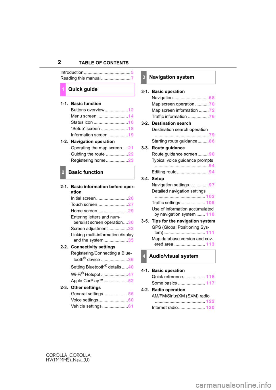 TOYOTA COROLLA 2020  Accessories, Audio & Navigation (in English) 2
COROLLA_COROLLA
HV(TMMMS)_Navi_(U)TABLE OF CONTENTS
Introduction ......................................
5
Reading this manual ........................ 7
1-1. Basic function Buttons overview ........