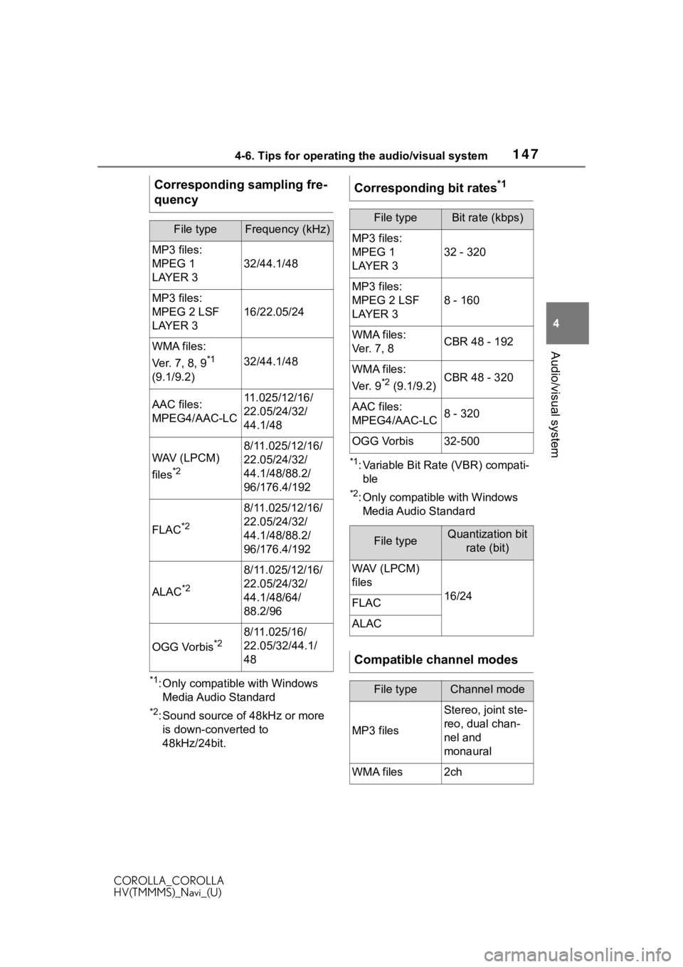 TOYOTA COROLLA 2020  Accessories, Audio & Navigation (in English) 1474-6. Tips for operating the audio/visual system
COROLLA_COROLLA
HV(TMMMS)_Navi_(U)
4
Audio/visual system
*1: Only compatible with Windows  Media Audio Standard
*2: Sound source of 48kHz or more is 
