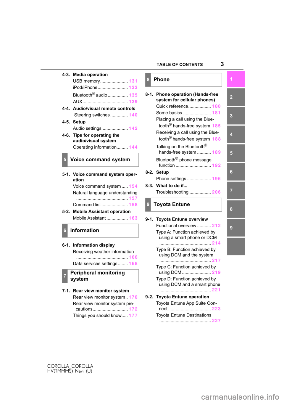 TOYOTA COROLLA 2020  Accessories, Audio & Navigation (in English) 3TABLE OF CONTENTS
COROLLA_COROLLA
HV(TMMMS)_Navi_(U)
1
2
3
4
5
6
7
8
9
4-3. Media operationUSB memory ...................... 131
iPod/iPhone ........................ 133
Bluetooth
® audio ..........