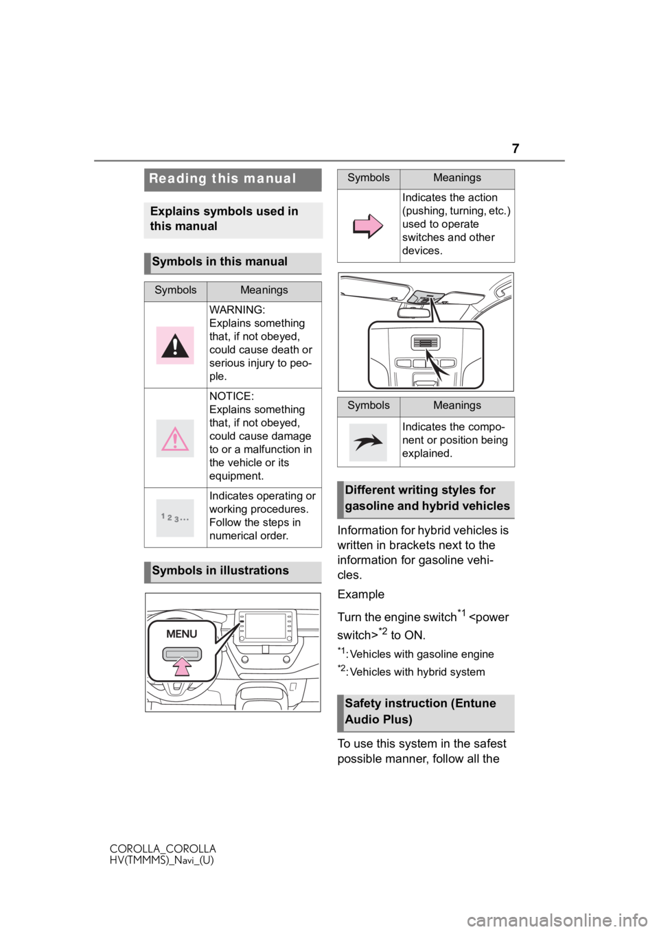 TOYOTA COROLLA 2020  Accessories, Audio & Navigation (in English) 7
COROLLA_COROLLA
HV(TMMMS)_Navi_(U)
Information for hybrid vehicles is 
written in brackets next to the 
information for gasoline vehi-
cles.
Example
Turn the engine switch
*1 <power 
switch>
*2 to O