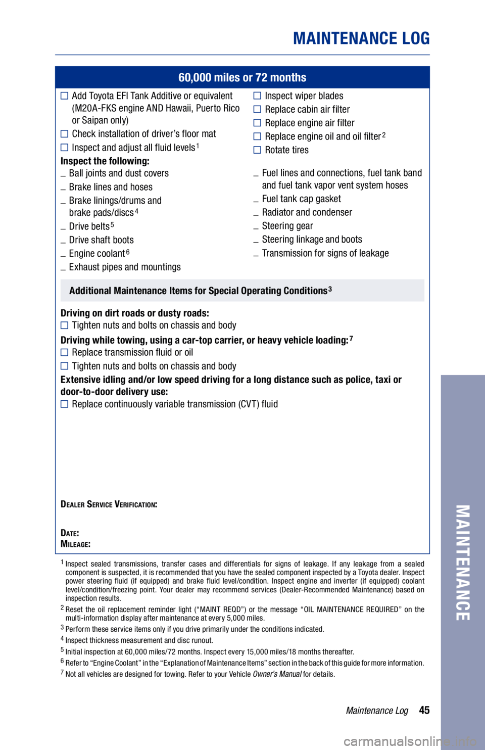 TOYOTA COROLLA 2020  Warranties & Maintenance Guides (in English) 45Maintenance Log
MAINTENANCE LOG
MAINTENANCE
60,000 miles or 72 months
 Add Toyota EFI Tank Additive or equivalent  
(M20A-FKS engine AND Hawaii, Puerto Rico  
or Saipan only)
Check installation of d