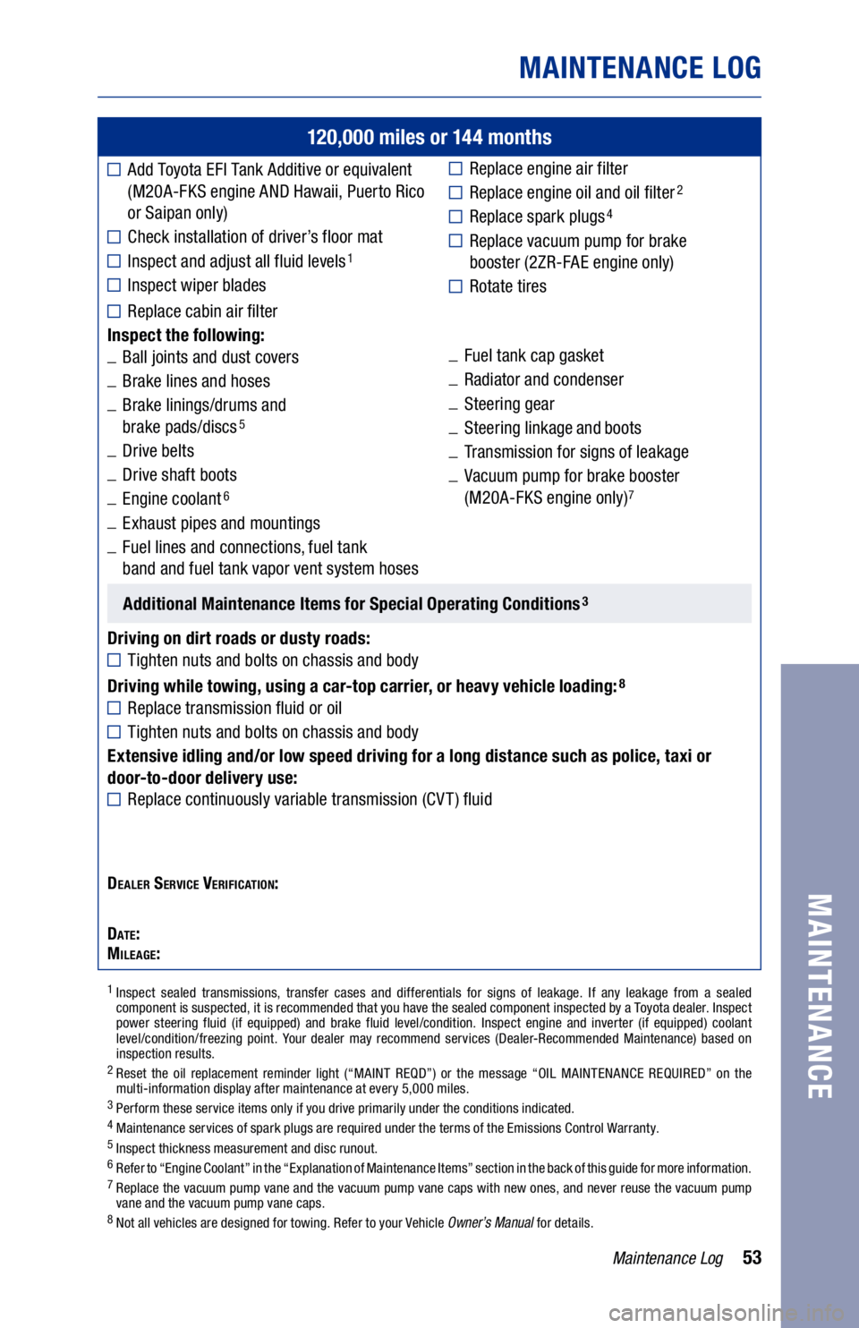 TOYOTA COROLLA 2020  Warranties & Maintenance Guides (in English) 53Maintenance Log
MAINTENANCE LOG
MAINTENANCE
120,000 miles or 144 months
 Add Toyota EFI Tank Additive or equivalent  
(M20A-FKS engine AND Hawaii, Puerto Rico  
or Saipan only)
Check installation of
