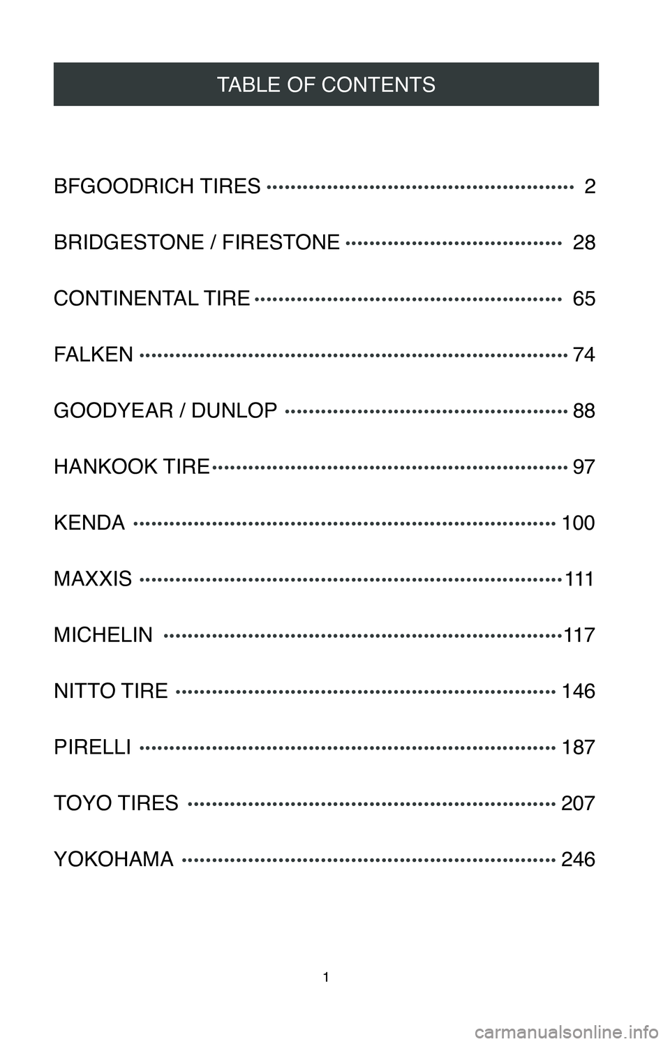 TOYOTA COROLLA 2020  Warranties & Maintenance Guides (in English) BFGOODRICH TIRES ••••••••••••••••••\
••••••••••••••••••\
••••••••••••••• 2
BRIDGESTONE / FIRESTONE