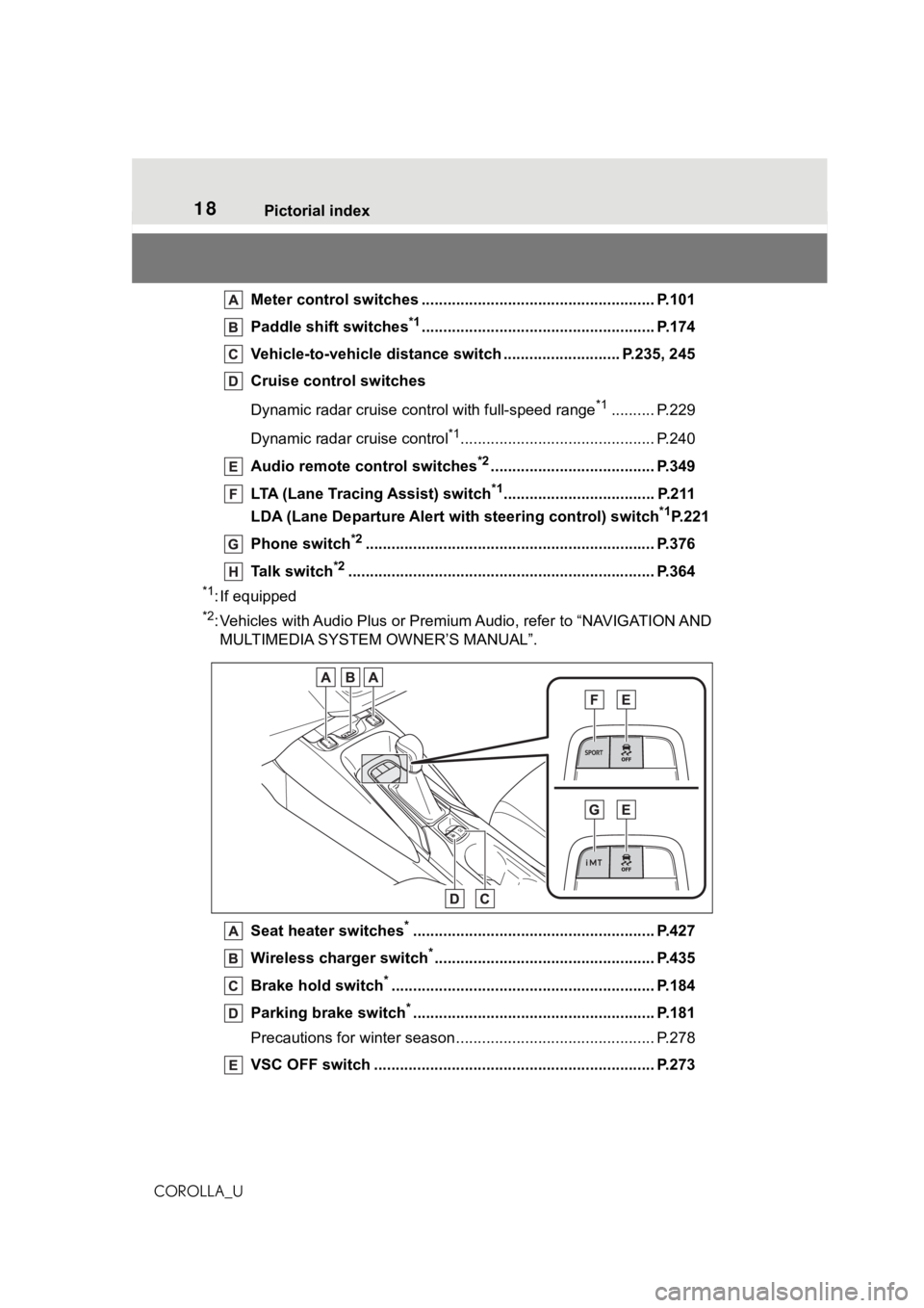 TOYOTA COROLLA 2021 (in English) User Guide 18Pictorial index
COROLLA_UMeter control switches ..
.................................................... P.101
Paddle shift switches
*1...................................................... P.174
Veh TOYOTA COROLLA 2021 (in English) User Guide 18Pictorial index
COROLLA_UMeter control switches ..
.................................................... P.101
Paddle shift switches
*1...................................................... P.174
Veh