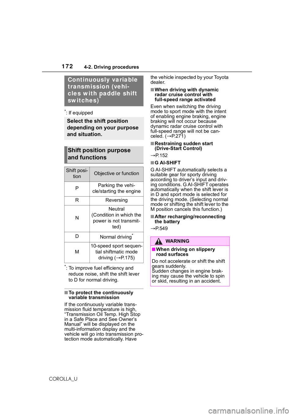 TOYOTA COROLLA 2021  Owners Manual (in English) 1724-2. Driving procedures
COROLLA_U
*: If equipped
*: To improve fuel efficiency and reduce noise, shift the shift lever 
to D for normal driving.
■To protect the continuously 
variable transmissio