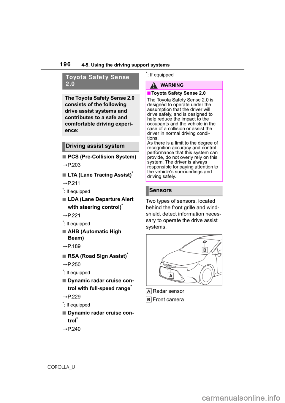 TOYOTA COROLLA 2021  Owners Manual (in English) 1964-5. Using the driving support systems
COROLLA_U
4-5.Using the driving support systems
■PCS (Pre-Collision System)
 P. 2 0 3
■LTA (Lane Tracing Assist)*
P. 2 1 1
*: If equipped
■LDA (La