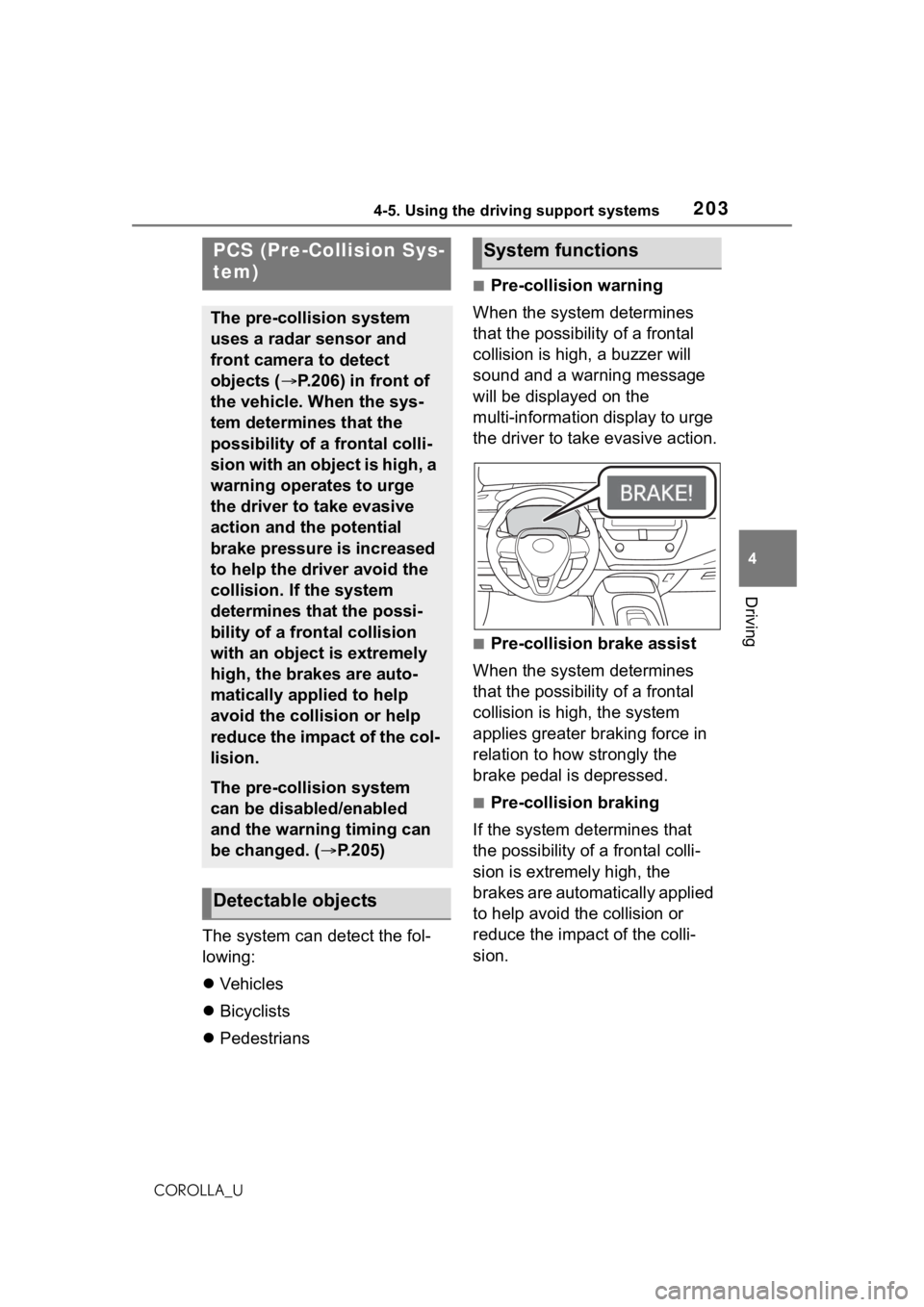 TOYOTA COROLLA 2021  Owners Manual (in English) 2034-5. Using the driving support systems
4
Driving
COROLLA_U
The system can detect the fol-
lowing:
Vehicles
 Bicyclists
 Pedestrians
■Pre-collision warning
When the system determines 
tha