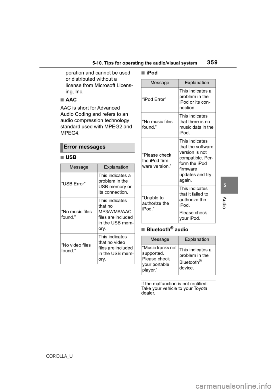 TOYOTA COROLLA 2021 Owners Manual (in English) 3595-10. Tips for operating the audio/visual system
5
Audio
COROLLA_U
poration and cannot be used
or distributed without a
license from Microsoft Licens-
ing, Inc.
■AAC
AAC is short for Advanced
TOYOTA COROLLA 2021 Owners Manual (in English) 3595-10. Tips for operating the audio/visual system
5
Audio
COROLLA_U
poration and cannot be used
or distributed without a
license from Microsoft Licens-
ing, Inc.
■AAC
AAC is short for Advanced