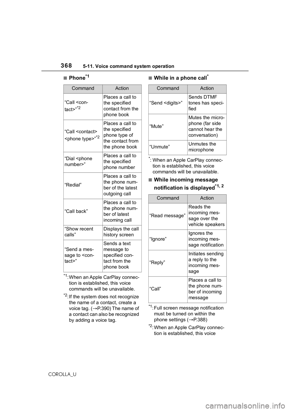 TOYOTA COROLLA 2021 Owners Manual (in English) 3685-11. Voice command system operation
COROLLA_U
■Phone*1
*1: When an Apple CarPlay connec-tion is established, this voice
commands will be unavailable.
*2: If the system does not recognize the na TOYOTA COROLLA 2021 Owners Manual (in English) 3685-11. Voice command system operation
COROLLA_U
■Phone*1
*1: When an Apple CarPlay connec-tion is established, this voice
commands will be unavailable.
*2: If the system does not recognize the na