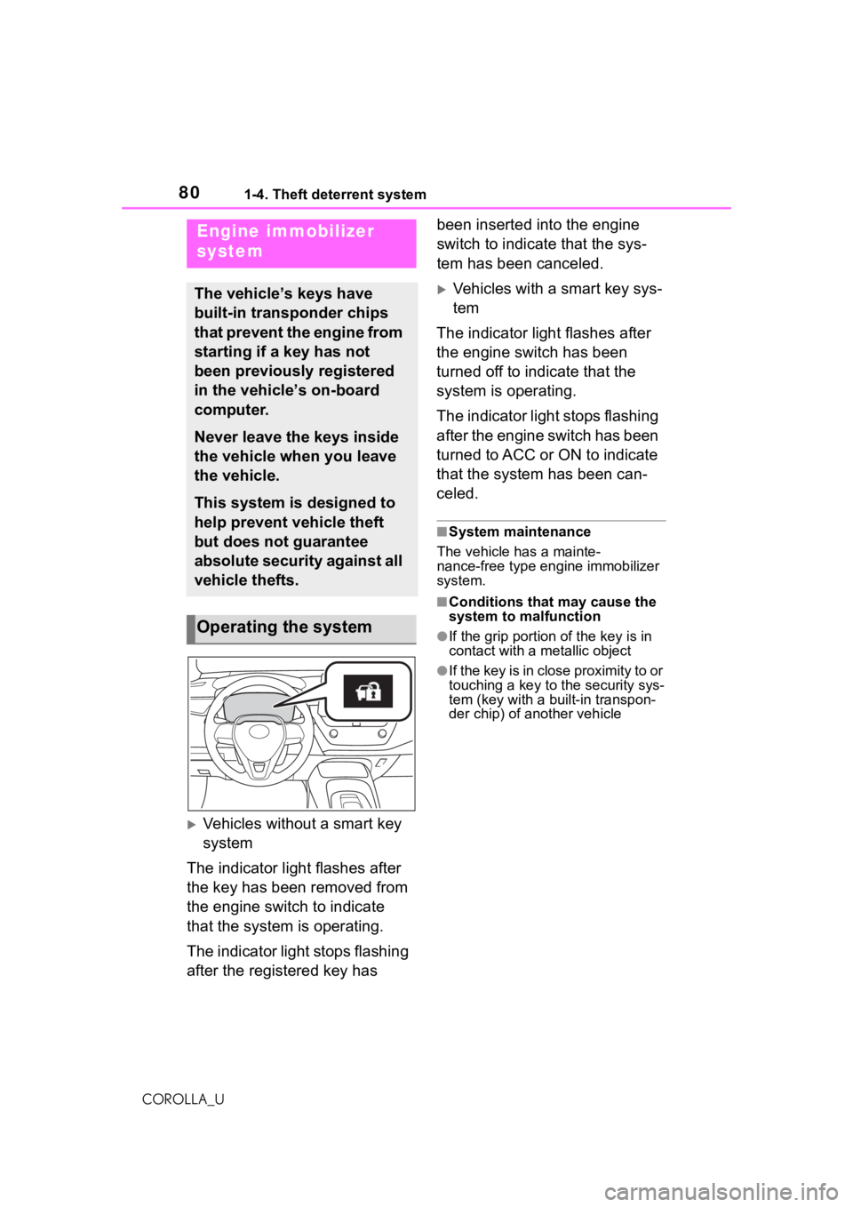 TOYOTA COROLLA 2021   (in English) Manual PDF 801-4. Theft deterrent system
COROLLA_U
1-4.Theft deterrent system
Vehicles without a smart key 
system
The indicator light flashes after 
the key has been removed from 
the engine switch to indica