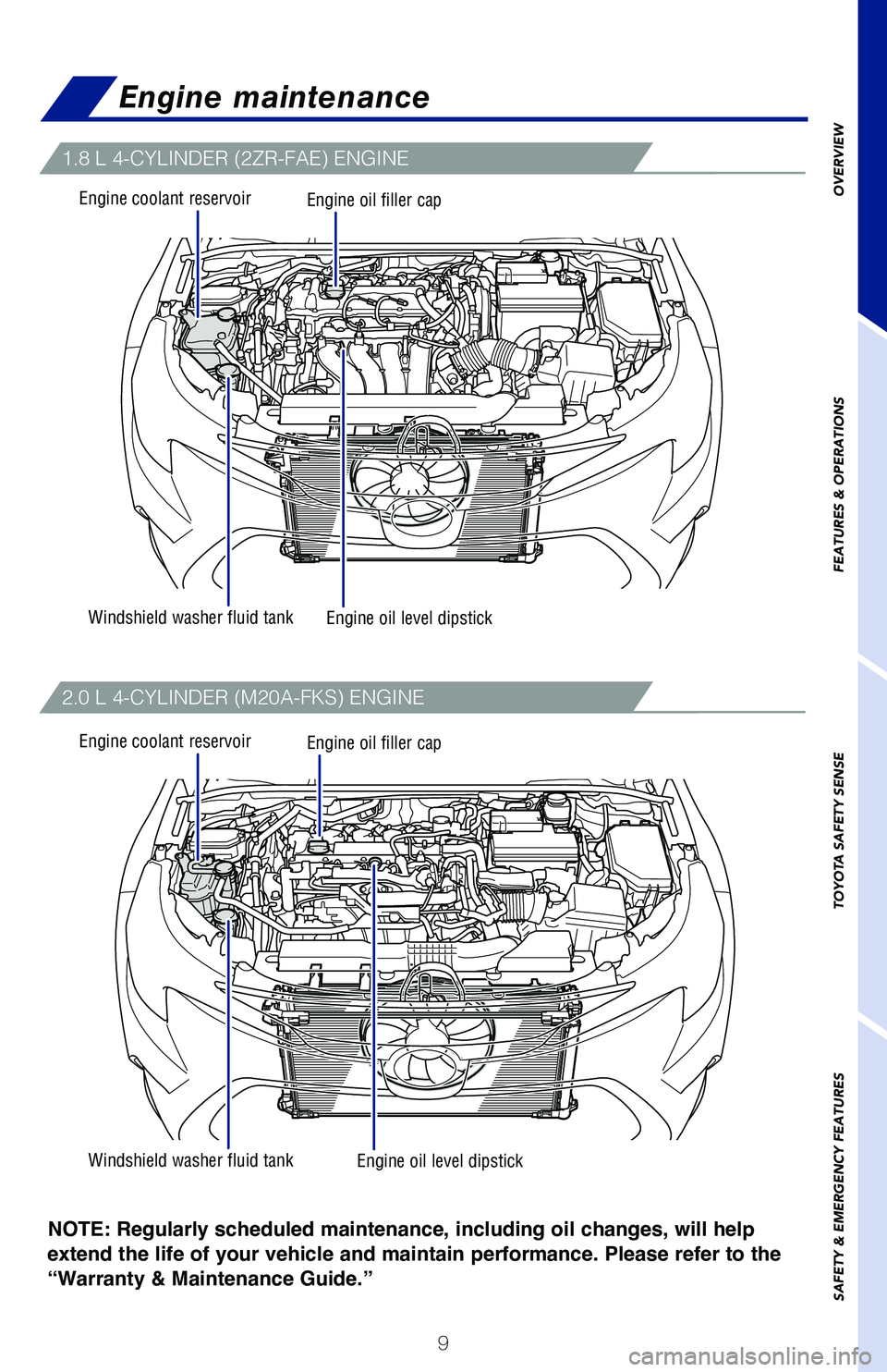 TOYOTA COROLLA 2021 (in English) User Guide 63926_Corolla_Txt.indd 963926_Corolla_Txt.indd 93/24/20 9:04 AM3/24/20 9:04 AM TOYOTA COROLLA 2021 (in English) User Guide 63926_Corolla_Txt.indd 963926_Corolla_Txt.indd 93/24/20 9:04 AM3/24/20 9:04 AM