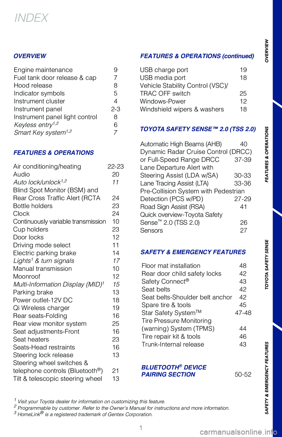 TOYOTA COROLLA 2021  Owners Manual (in English) SAFETY & EMERGENCY FEATURES
FEATURES & OPERATIONS (continued)
BLUETOOTH
® DEVICE  
PAIRING SECTION 
63926_Corolla_Txt.indd   163926_Corolla_Txt.indd   13/24/20   9:03 AM3/24/20   9:03 AM 