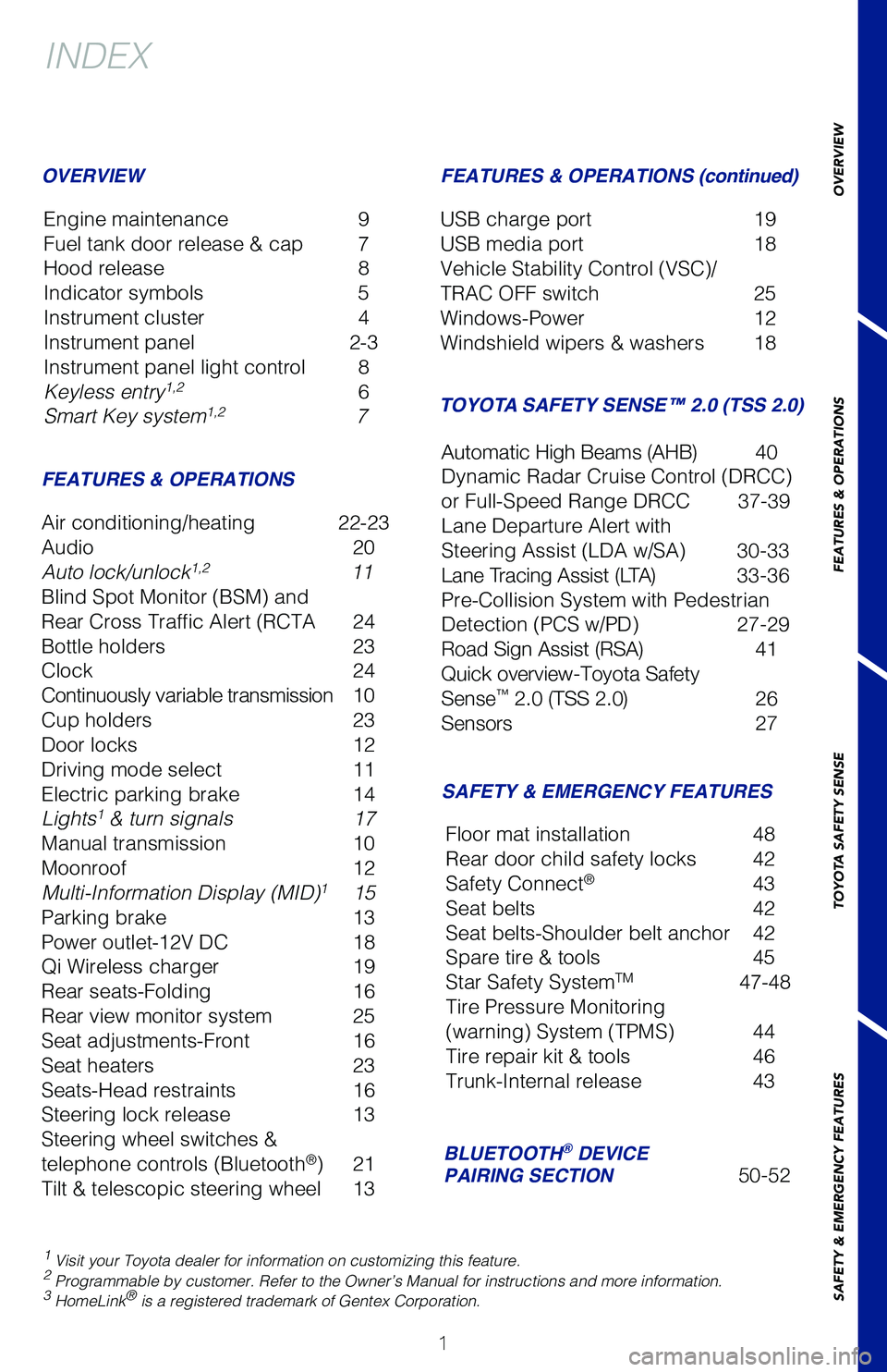 TOYOTA COROLLA 2021 Owners Manual (in English) SAFETY & EMERGENCY FEATURES
FEATURES & OPERATIONS (continued)
BLUETOOTH
® DEVICE
PAIRING SECTION
63926_Corolla_Txt.indd 163926_Corolla_Txt.indd 13/24/20 9:03 AM3/24/20 9:03 AM TOYOTA COROLLA 2021 Owners Manual (in English) SAFETY & EMERGENCY FEATURES
FEATURES & OPERATIONS (continued)
BLUETOOTH
® DEVICE
PAIRING SECTION
63926_Corolla_Txt.indd 163926_Corolla_Txt.indd 13/24/20 9:03 AM3/24/20 9:03 AM
