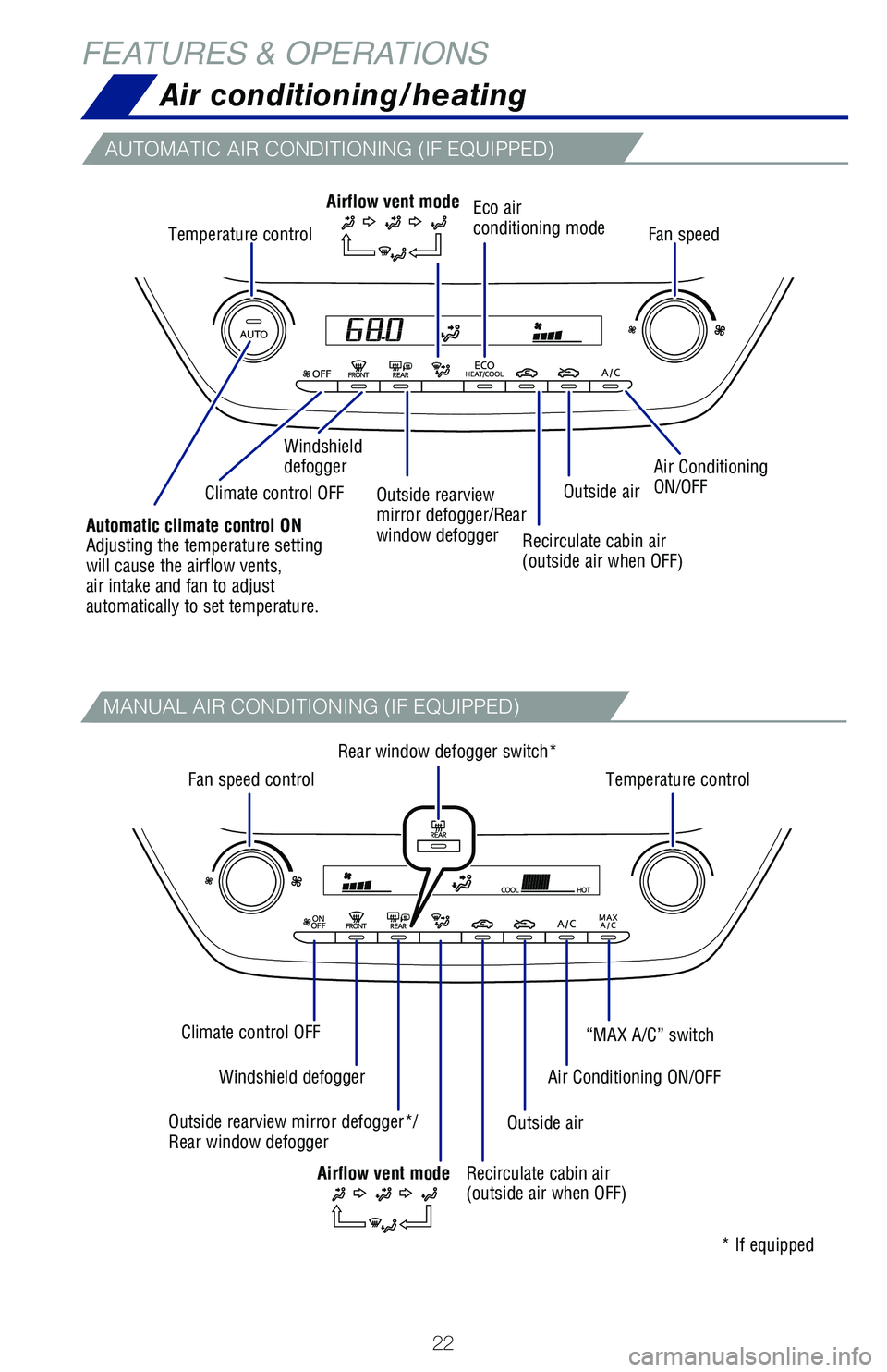 TOYOTA COROLLA 2021 (in English) Owners Manual 63926_Corolla_Txt.indd 2263926_Corolla_Txt.indd 223/24/20 9:04 AM3/24/20 9:04 AM TOYOTA COROLLA 2021 (in English) Owners Manual 63926_Corolla_Txt.indd 2263926_Corolla_Txt.indd 223/24/20 9:04 AM3/24/20 9:04 AM