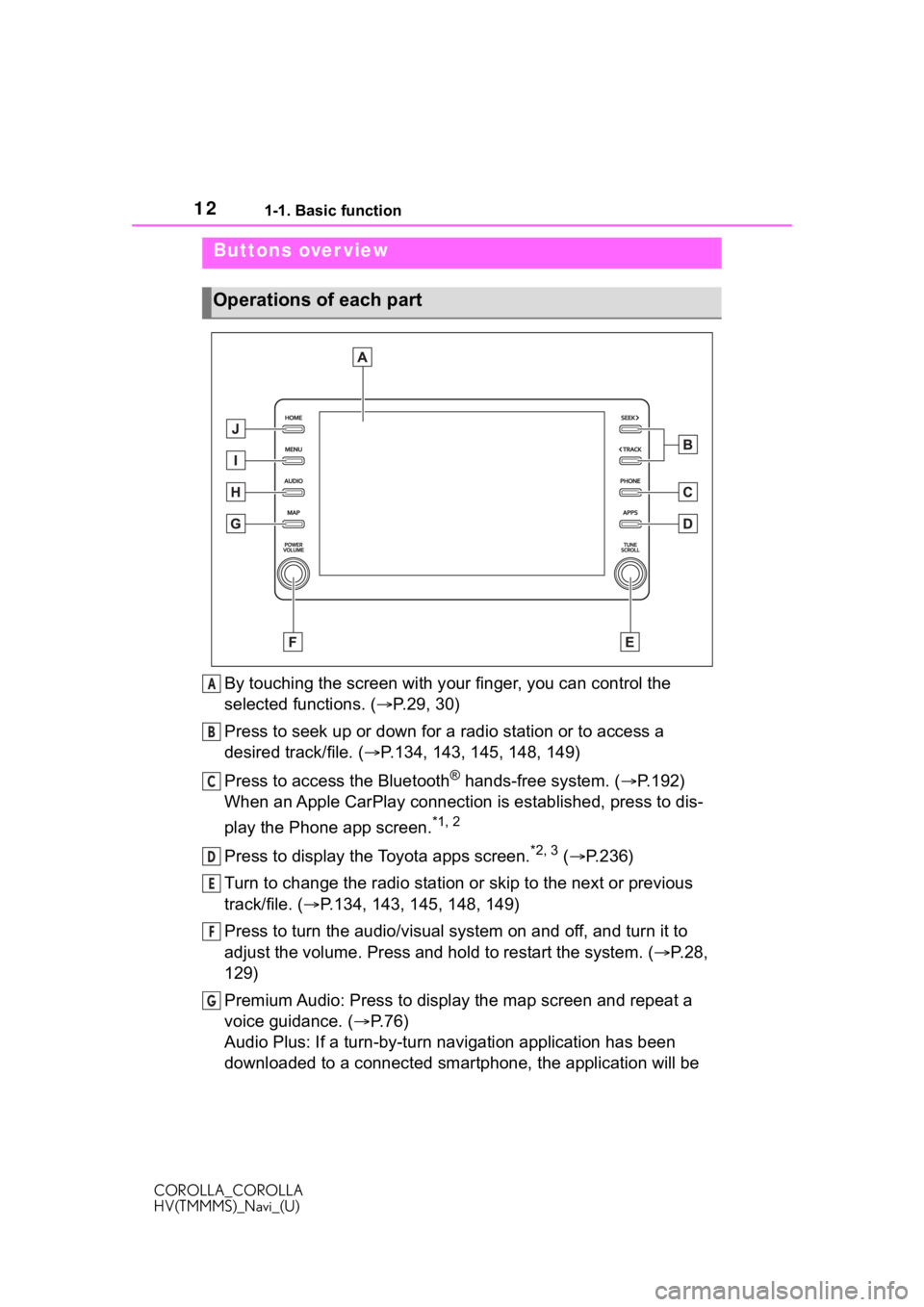 TOYOTA COROLLA 2021  Accessories, Audio & Navigation (in English) 121-1. Basic function
COROLLA_COROLLA
HV(TMMMS)_Navi_(U)
1-1.Basic function
By touching the screen with your finger, you can control the 
selected functions. ( P.29, 30)
Press to seek up or down fo