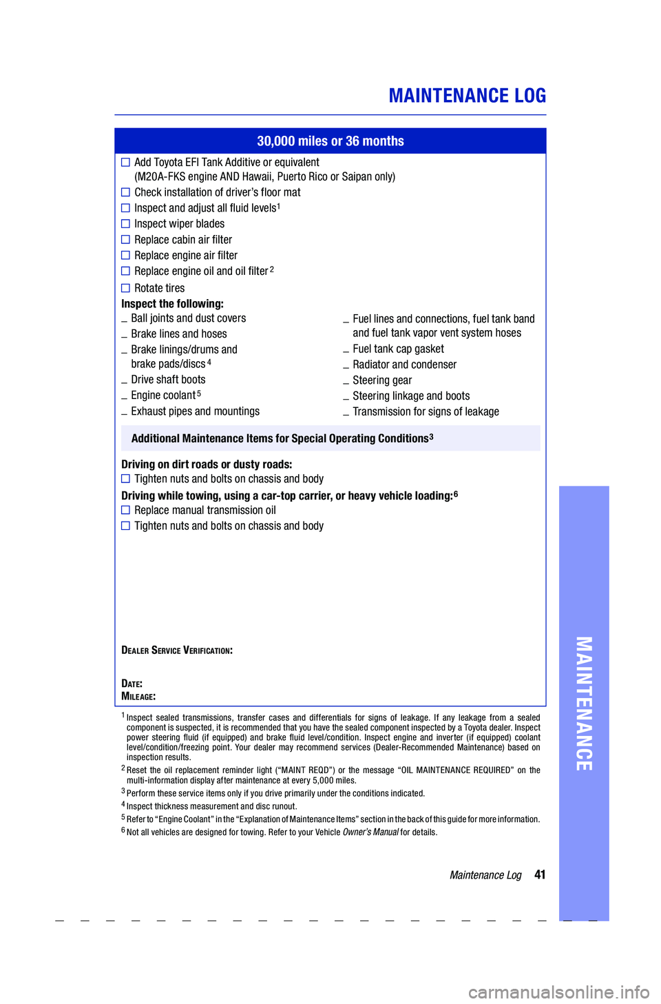 TOYOTA COROLLA 2021 Warranties & Maintenance Guides (in English) 41Maintenance Log
MAINTENANCE LOG
MAINTENANCE
30,000 miles or 36 months
Add Toyo t a EFI Ta nk Additive or equivalent
(M20A-FKS engine AND Hawaii, Puerto Rico or Saipan only)
Check ins TOYOTA COROLLA 2021 Warranties & Maintenance Guides (in English) 41Maintenance Log
MAINTENANCE LOG
MAINTENANCE
30,000 miles or 36 months
Add Toyo t a EFI Ta nk Additive or equivalent
(M20A-FKS engine AND Hawaii, Puerto Rico or Saipan only)
Check ins