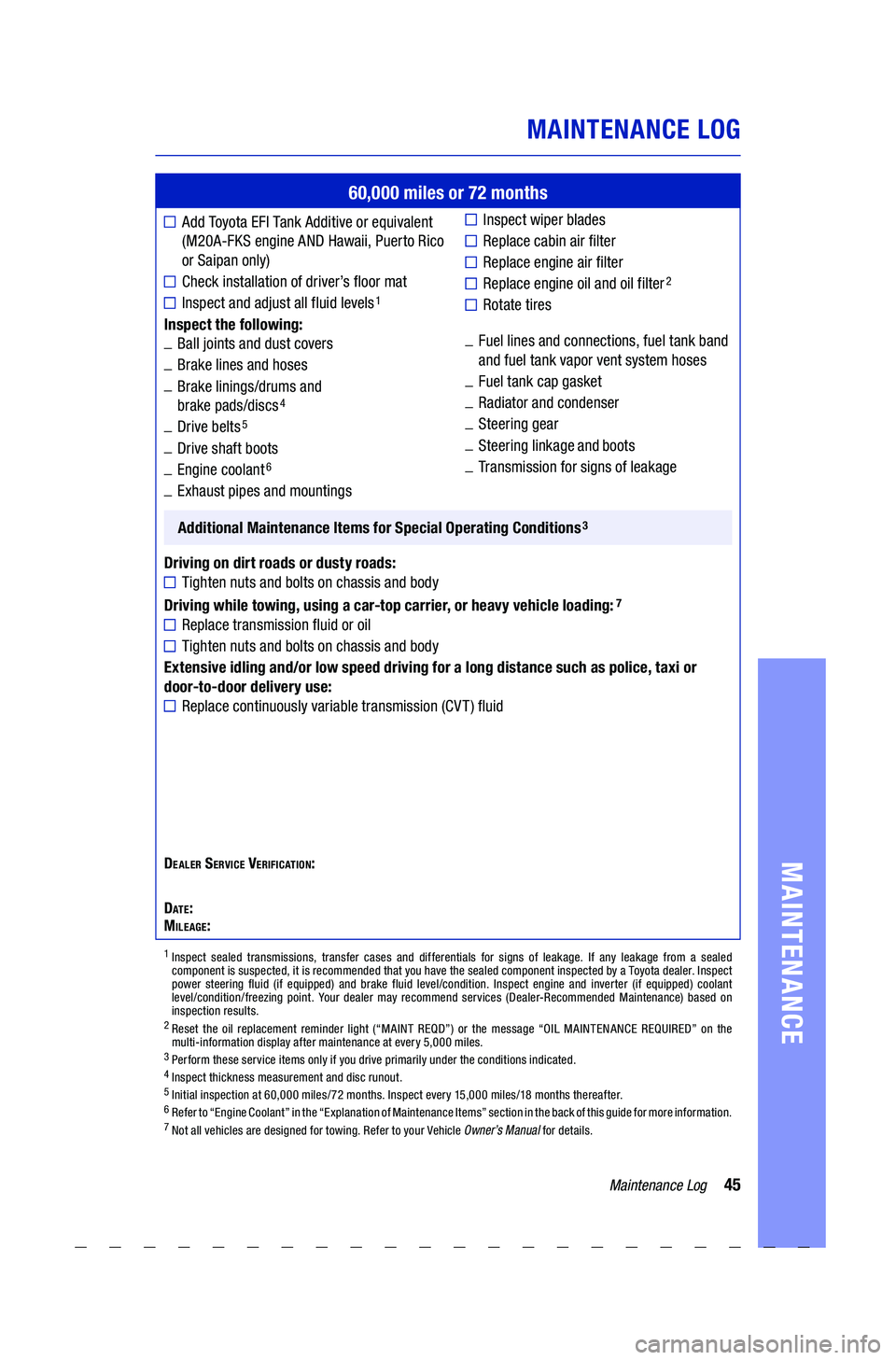 TOYOTA COROLLA 2021 Warranties & Maintenance Guides (in English) 45Maintenance Log
MAINTENANCE LOG
MAINTENANCE
60,000 miles or 72 months
Add Toyo t a EFI Ta nk Additive or equivalent
(M20A-FKS engine AND Hawaii, Puerto Rico
or Saipan only)
Check in TOYOTA COROLLA 2021 Warranties & Maintenance Guides (in English) 45Maintenance Log
MAINTENANCE LOG
MAINTENANCE
60,000 miles or 72 months
Add Toyo t a EFI Ta nk Additive or equivalent
(M20A-FKS engine AND Hawaii, Puerto Rico
or Saipan only)
Check in