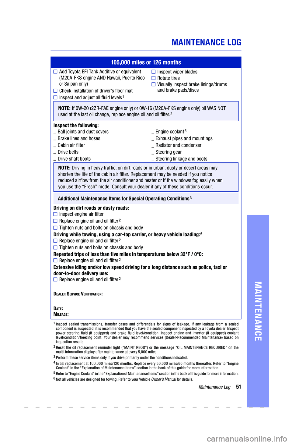 TOYOTA COROLLA 2021 Warranties & Maintenance Guides (in English) 51Maintenance Log
MAINTENANCE LOG
MAINTENANCE
105,000 miles or 12 6 months
Add Toyo t a EFI Ta nk Additive or equivalent
(M20A-FKS engine AND Hawaii, Puerto Rico
or Saipan only)
Check TOYOTA COROLLA 2021 Warranties & Maintenance Guides (in English) 51Maintenance Log
MAINTENANCE LOG
MAINTENANCE
105,000 miles or 12 6 months
Add Toyo t a EFI Ta nk Additive or equivalent
(M20A-FKS engine AND Hawaii, Puerto Rico
or Saipan only)
Check