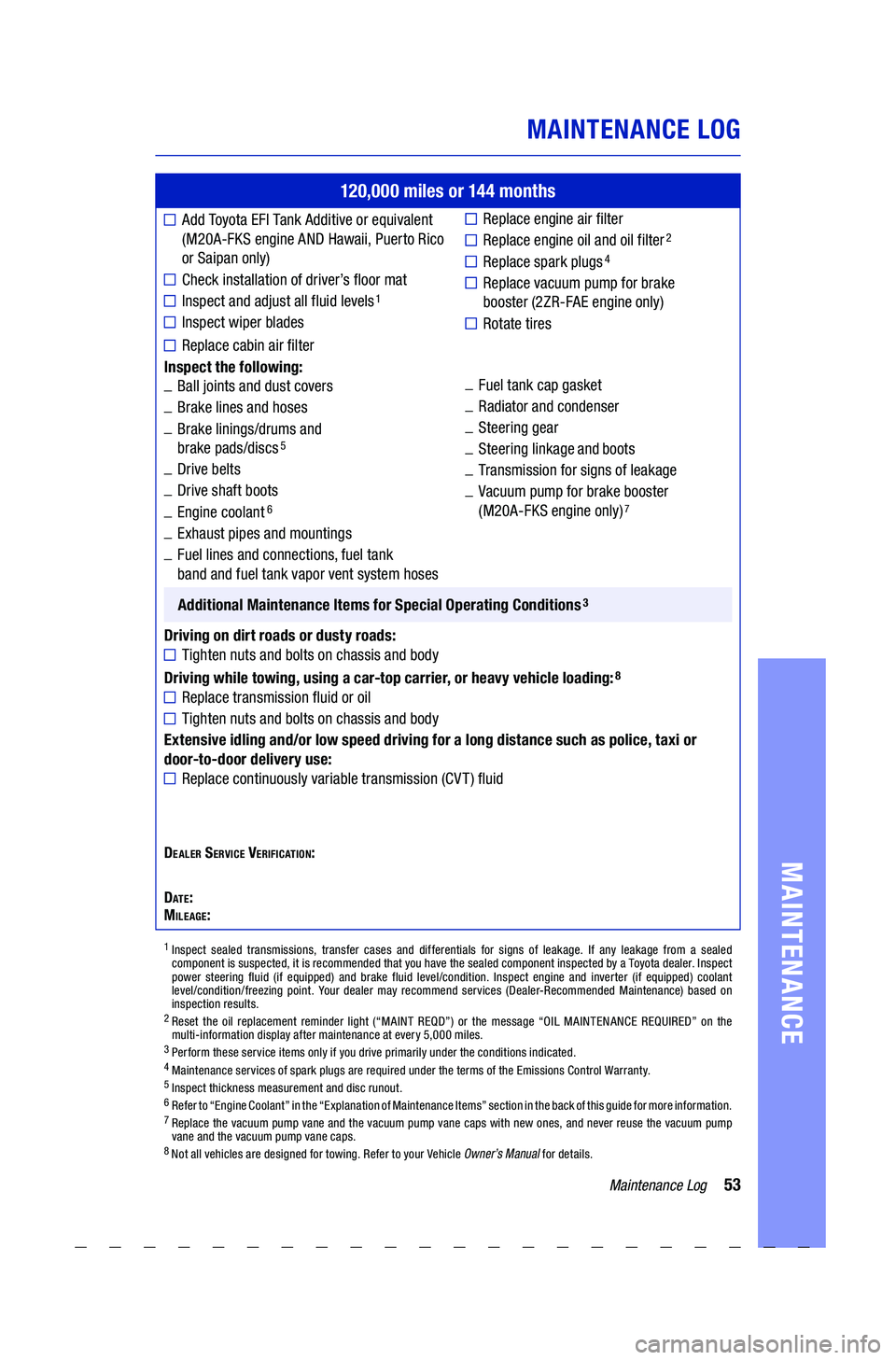 TOYOTA COROLLA 2021 Warranties & Maintenance Guides (in English) 53Maintenance Log
MAINTENANCE LOG
MAINTENANCE
120,000 miles or 14 4 months
Add Toyo t a EFI Ta nk Additive or equivalent
(M20A-FKS engine AND Hawaii, Puerto Rico
or Saipan only)
Check TOYOTA COROLLA 2021 Warranties & Maintenance Guides (in English) 53Maintenance Log
MAINTENANCE LOG
MAINTENANCE
120,000 miles or 14 4 months
Add Toyo t a EFI Ta nk Additive or equivalent
(M20A-FKS engine AND Hawaii, Puerto Rico
or Saipan only)
Check