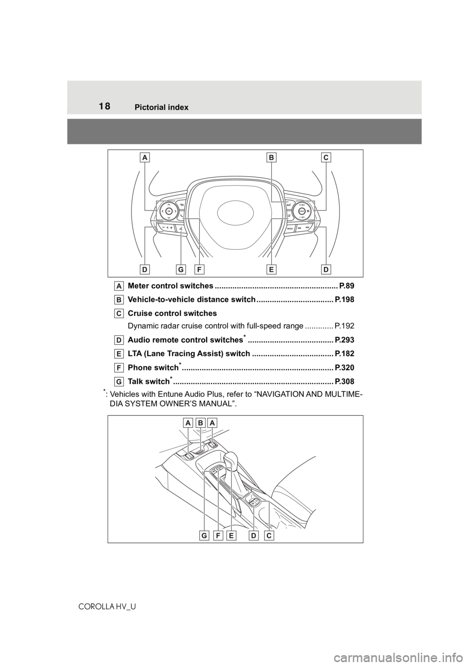 TOYOTA COROLLA HYBRID 2020  Owners Manual (in English) 18Pictorial index
COROLLA HV_U
Meter control switches .. ...................................................... P.89
Vehicle-to-vehicle distance  switch ................................... P.198
Cruis