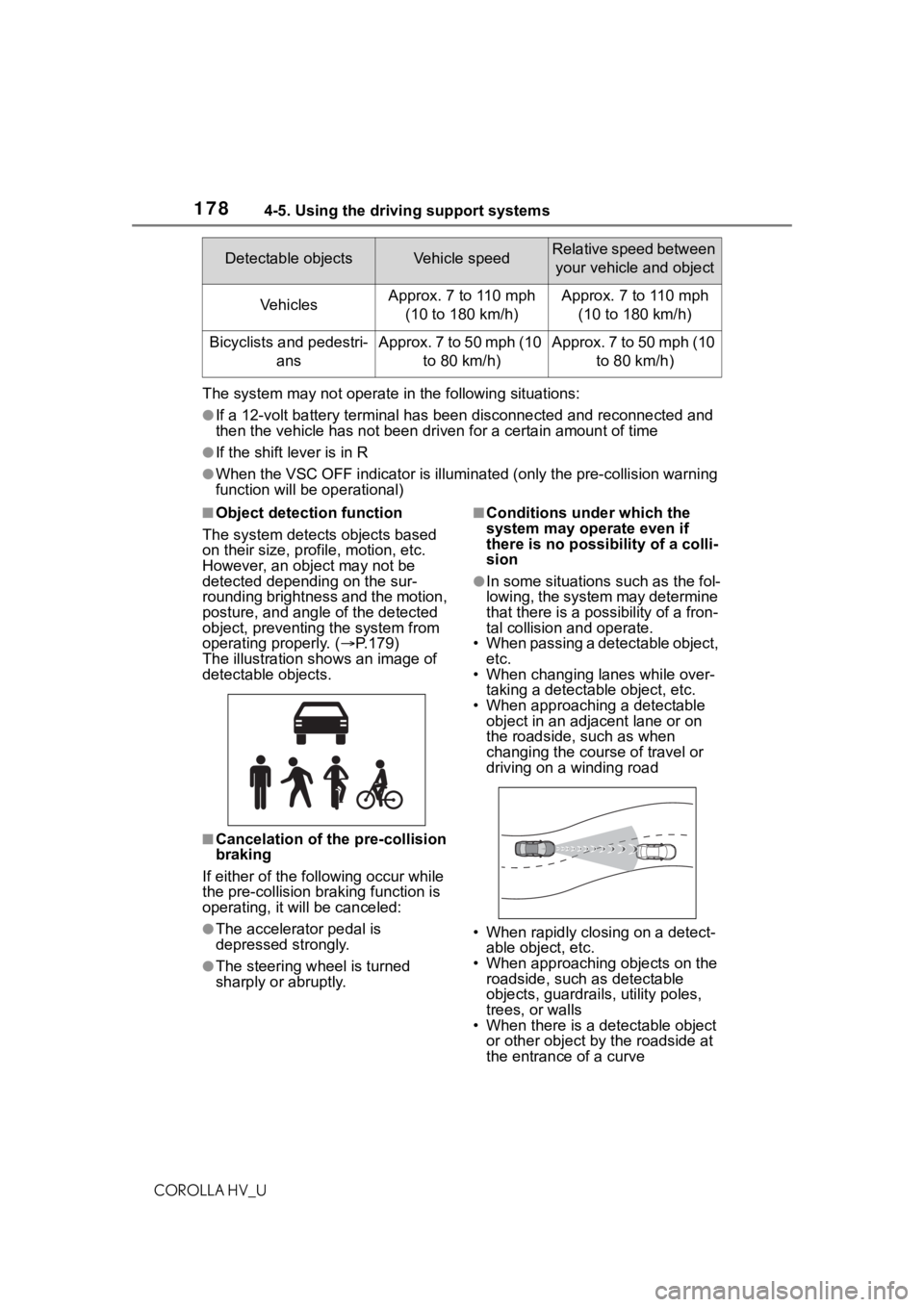 TOYOTA COROLLA HYBRID 2020  Owners Manual (in English) 1784-5. Using the driving support systems
COROLLA HV_UThe system may not operate in the following situations:
●If a 12-volt battery te
rminal has been disc onnected and reconne cted and 
then the ve