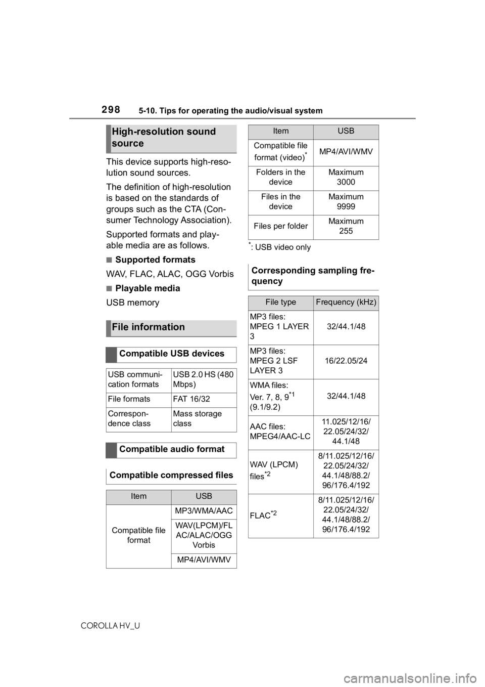 TOYOTA COROLLA HYBRID 2020 Owners Manual (in English) 2985-10. Tips for operating the audio/visual system
COROLLA HV_U
This device supports high-reso-
lution sound sources.
The definition of high-resolution
is based on the standards of
groups such as t TOYOTA COROLLA HYBRID 2020 Owners Manual (in English) 2985-10. Tips for operating the audio/visual system
COROLLA HV_U
This device supports high-reso-
lution sound sources.
The definition of high-resolution
is based on the standards of
groups such as t