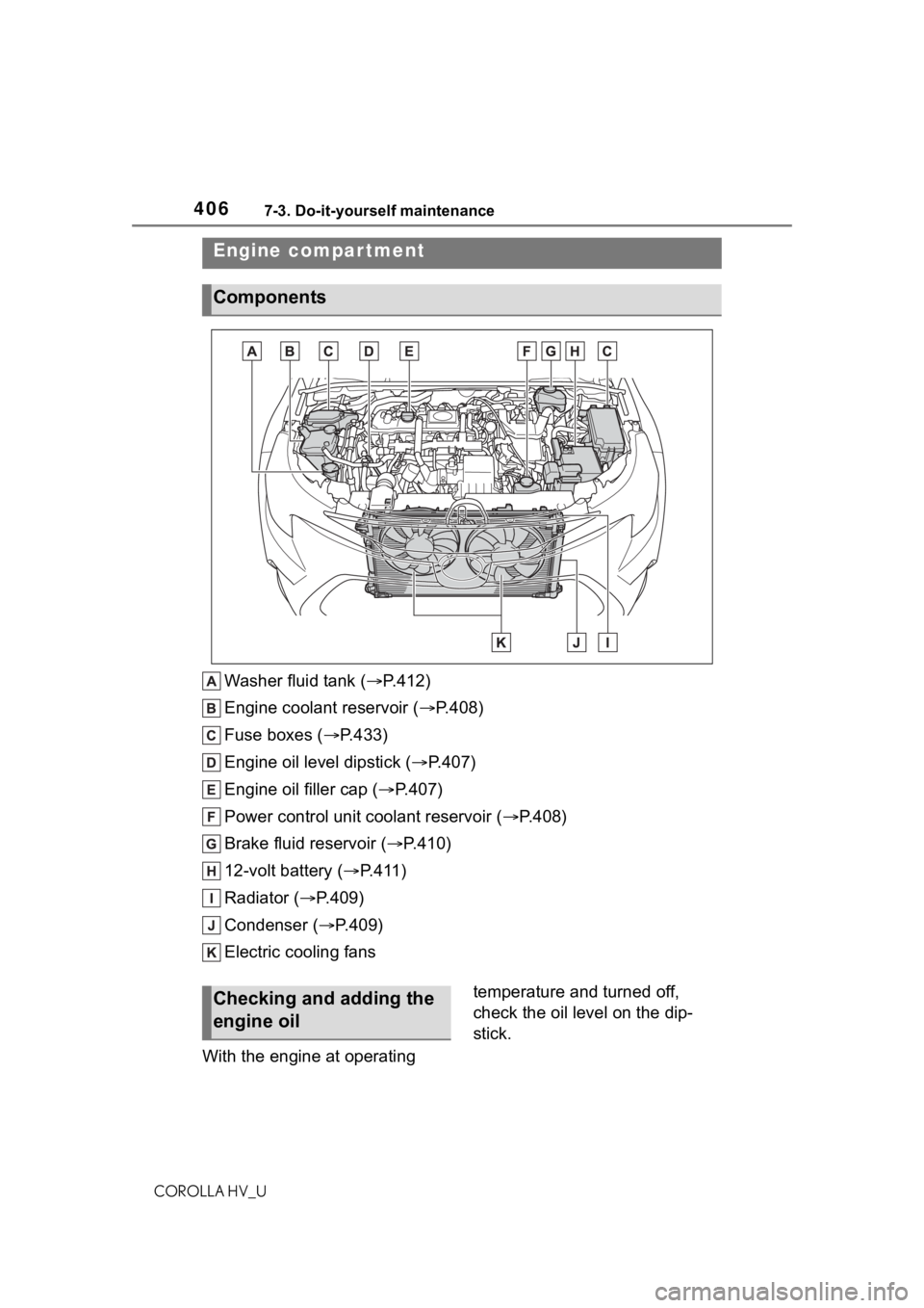 TOYOTA COROLLA HYBRID 2020 Owners Manual (in English) 4067-3. Do-it-yourself maintenance
COROLLA HV_U
Washer fluid tank ( P.412)
Engine coolant reservoir ( P.408)
Fuse boxes ( P.433)
Engine oil level dipstick ( P.407)
Engine oil filler cap ( TOYOTA COROLLA HYBRID 2020 Owners Manual (in English) 4067-3. Do-it-yourself maintenance
COROLLA HV_U
Washer fluid tank ( P.412)
Engine coolant reservoir ( P.408)
Fuse boxes ( P.433)
Engine oil level dipstick ( P.407)
Engine oil filler cap (
