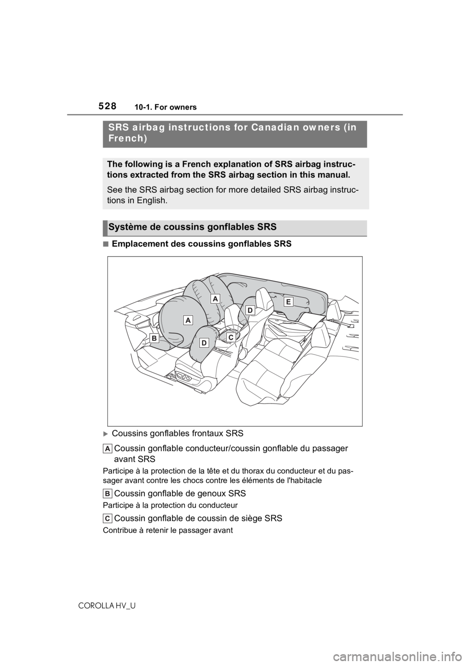 TOYOTA COROLLA HYBRID 2020  Owners Manual (in English) 52810-1. For owners
COROLLA HV_U
■Emplacement des coussins gonflables SRS
Coussins gonflables frontaux SRSCoussin gonflable conducteur/c oussin gonflable du passager 
avant SRS
Participe à la pr