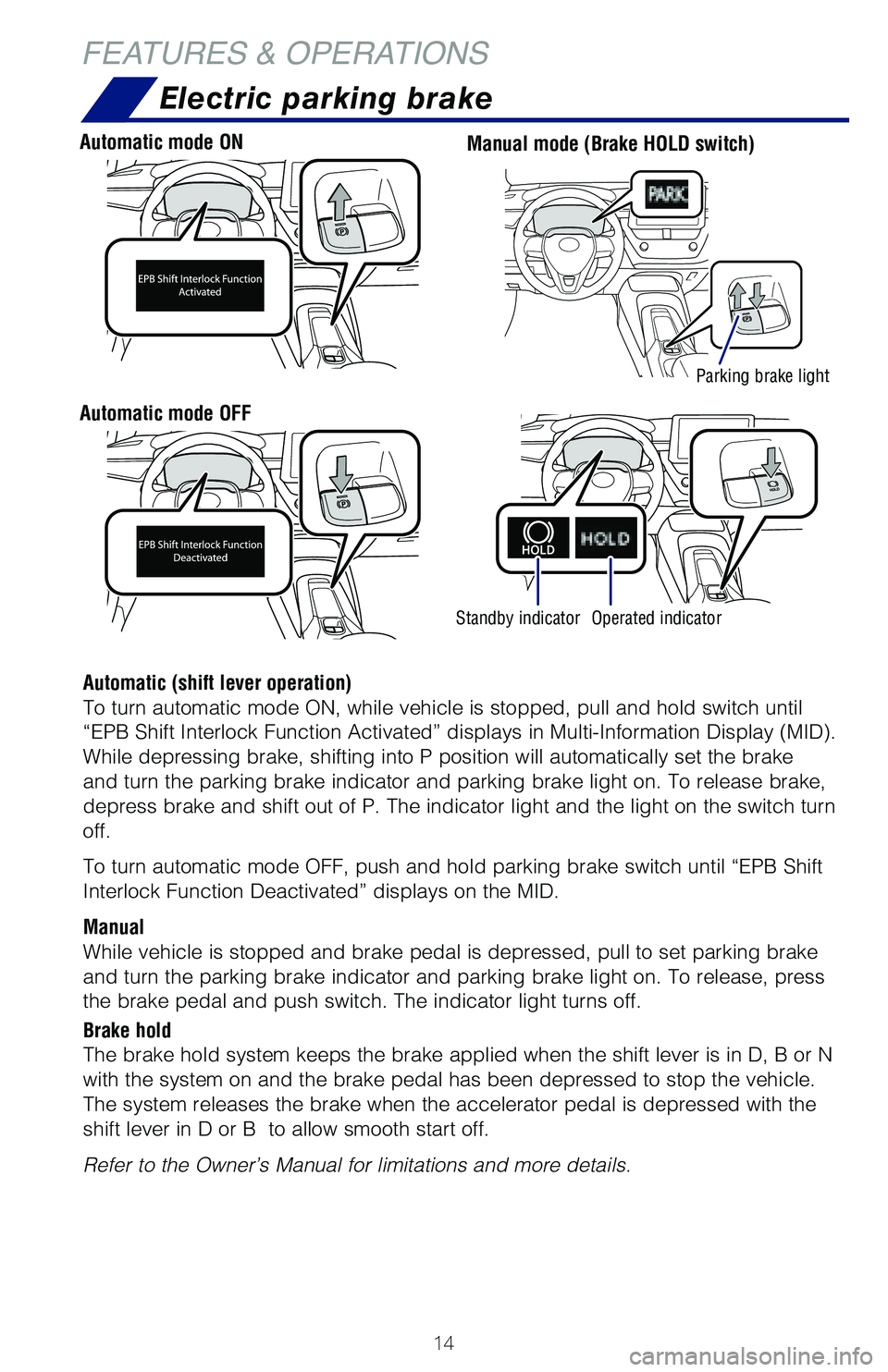TOYOTA COROLLA HYBRID 2020   (in English) User Guide 14
FEATURES & OPERATIONS
Electric parking brake
Driver side
Driver side
Automatic mode ON
Automatic mode OFF
Manual mode (Brake HOLD switch)
Automatic (shift lever operation)
To turn automatic mode ON
