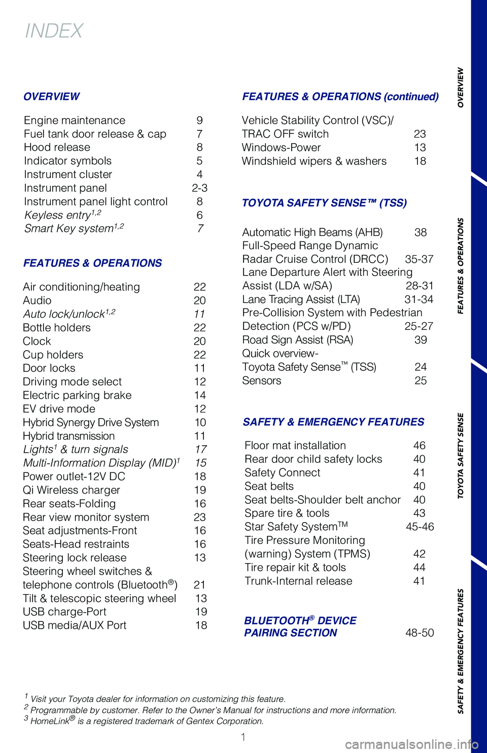 TOYOTA COROLLA HYBRID 2020 Owners Manual (in English) 1
OVERVIEW
FEATURES & OPERATIONS
TOYOTA SAFETY SENSE
SAFETY & EMERGENCY FEATURES
1 Visit your Toyota dealer for information on customizing this feature.2 Programmable by customer. Refer to the Owner TOYOTA COROLLA HYBRID 2020 Owners Manual (in English) 1
OVERVIEW
FEATURES & OPERATIONS
TOYOTA SAFETY SENSE
SAFETY & EMERGENCY FEATURES
1 Visit your Toyota dealer for information on customizing this feature.2 Programmable by customer. Refer to the Owner