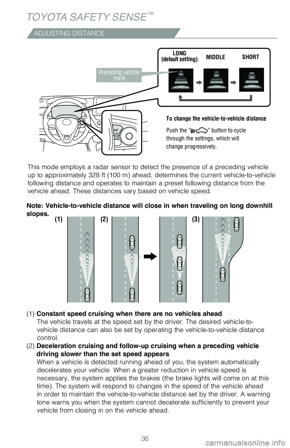 TOYOTA COROLLA HYBRID 2020 (in English) Owners Guide 36
TOYOTA SAFETY SENSE™
ADJUSTING DISTANCE
To change the vehicle-to-vehicle distance
Push the “
” button to cycle
through the settings, which will
change progressively.
This mode employs a ra TOYOTA COROLLA HYBRID 2020 (in English) Owners Guide 36
TOYOTA SAFETY SENSE™
ADJUSTING DISTANCE
To change the vehicle-to-vehicle distance
Push the “
” button to cycle
through the settings, which will
change progressively.
This mode employs a ra