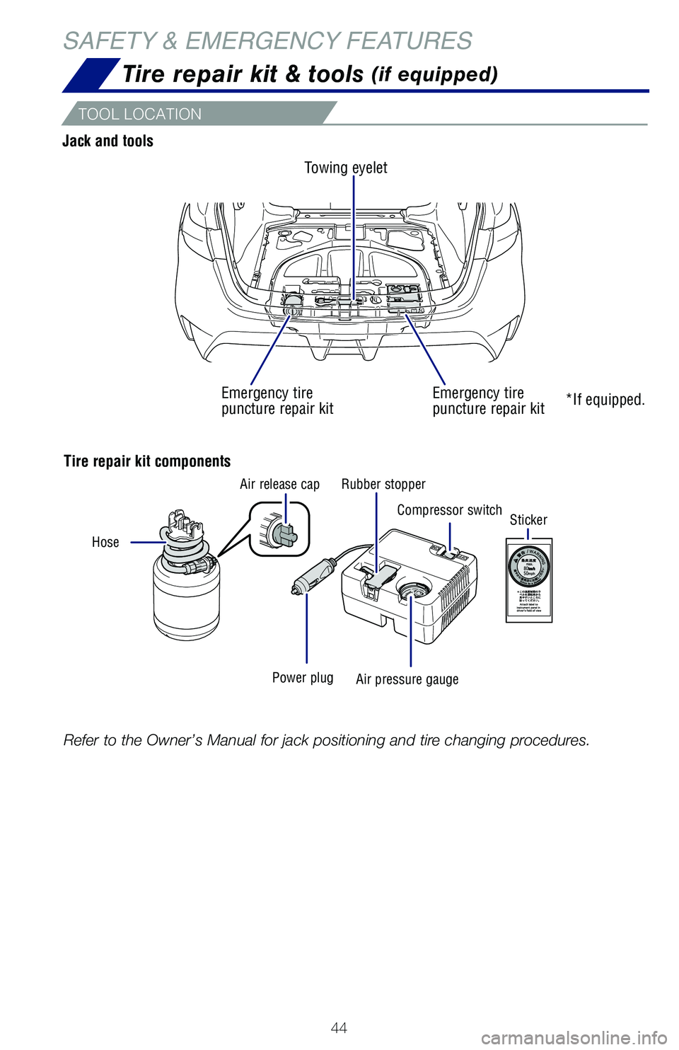TOYOTA COROLLA HYBRID 2020 (in English) Service Manual 44
SAFETY & EMERGENCY FEATURES
Tire repair kit components
Sticker
Hose Air release cap Rubber stopper
Power plug Air pressure gaugeCompressor switch
Tire repair kit & tools (if equipped)
TOOL LOCATION TOYOTA COROLLA HYBRID 2020 (in English) Service Manual 44
SAFETY & EMERGENCY FEATURES
Tire repair kit components
Sticker
Hose Air release cap Rubber stopper
Power plug Air pressure gaugeCompressor switch
Tire repair kit & tools (if equipped)
TOOL LOCATION