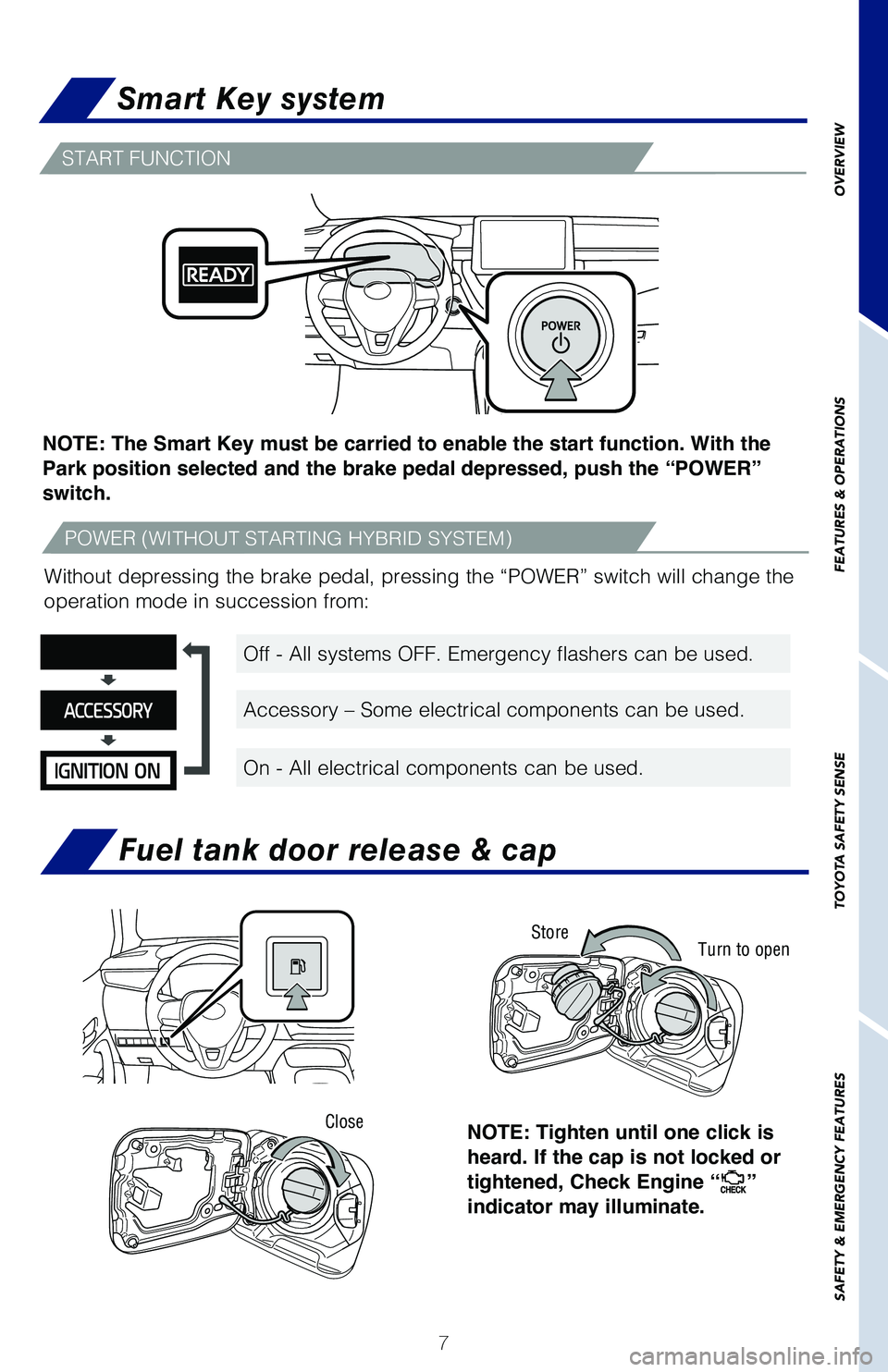 TOYOTA COROLLA HYBRID 2020  Owners Manual (in English) 7
OVERVIEW
FEATURES & OPERATIONS
TOYOTA SAFETY SENSE
SAFETY & EMERGENCY FEATURES
Smart Key system
START FUNCTION
POWER (WITHOUT STARTING HYBRID SYSTEM)
NOTE: The Smart Key must be carried to enable th