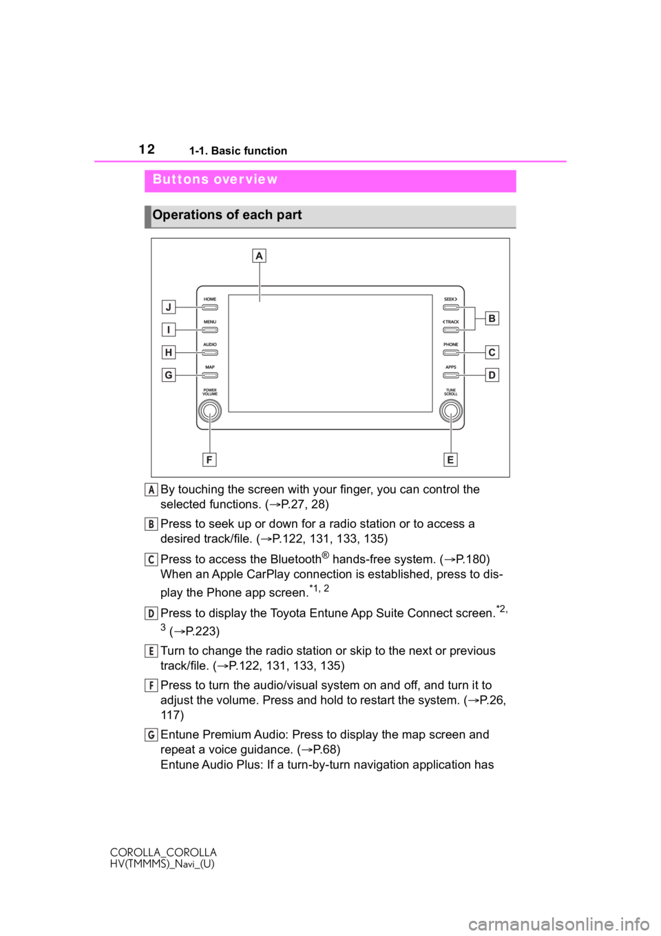 TOYOTA COROLLA HYBRID 2020  Accessories, Audio & Navigation (in English) 121-1. Basic function
COROLLA_COROLLA
HV(TMMMS)_Navi_(U)
1-1.Basic function
By touching the screen with your finger, you can control the 
selected functions. ( P.27, 28)
Press to seek up or down fo