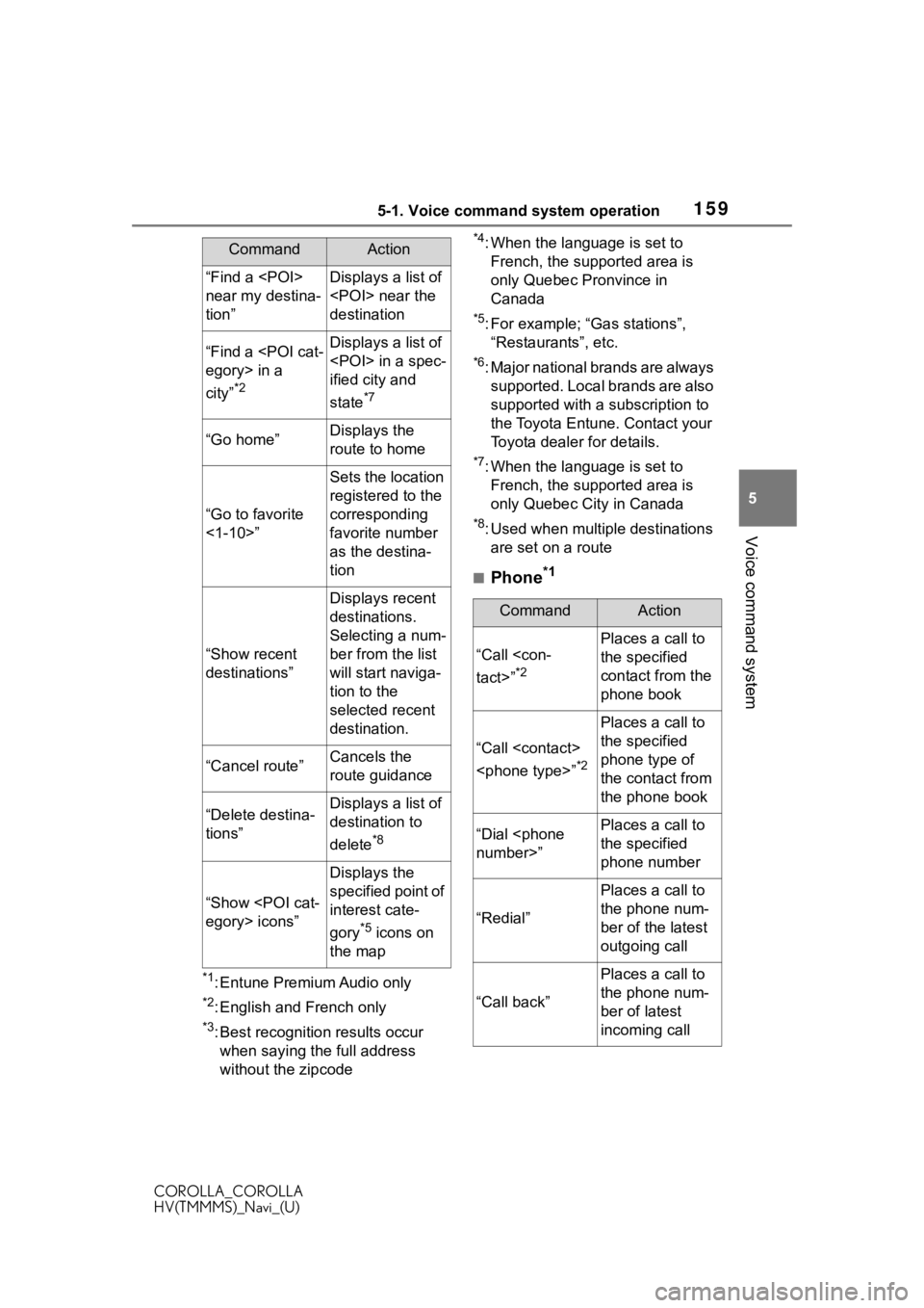 TOYOTA COROLLA HYBRID 2020  Accessories, Audio & Navigation (in English) 1595-1. Voice command system operation
COROLLA_COROLLA
HV(TMMMS)_Navi_(U)
5
Voice command system
*1: Entune Premium Audio only
*2: English and French only
*3: Best recognition results occur  when sayi