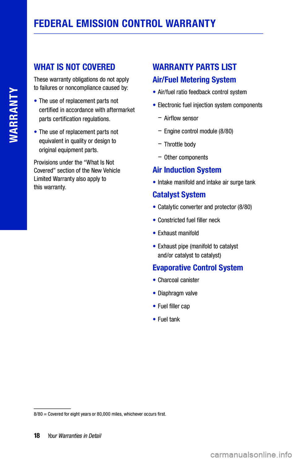TOYOTA COROLLA HYBRID 2020 Warranties & Maintenance Guides (in English) 18Your Warranties in Detail
WARRANTY
WHAT IS NOT COVERED
These warranty obligations do not apply
to failures or noncompliance caused by:
• The use of replacement parts not
certified in acco TOYOTA COROLLA HYBRID 2020 Warranties & Maintenance Guides (in English) 18Your Warranties in Detail
WARRANTY
WHAT IS NOT COVERED
These warranty obligations do not apply
to failures or noncompliance caused by:
• The use of replacement parts not
certified in acco
