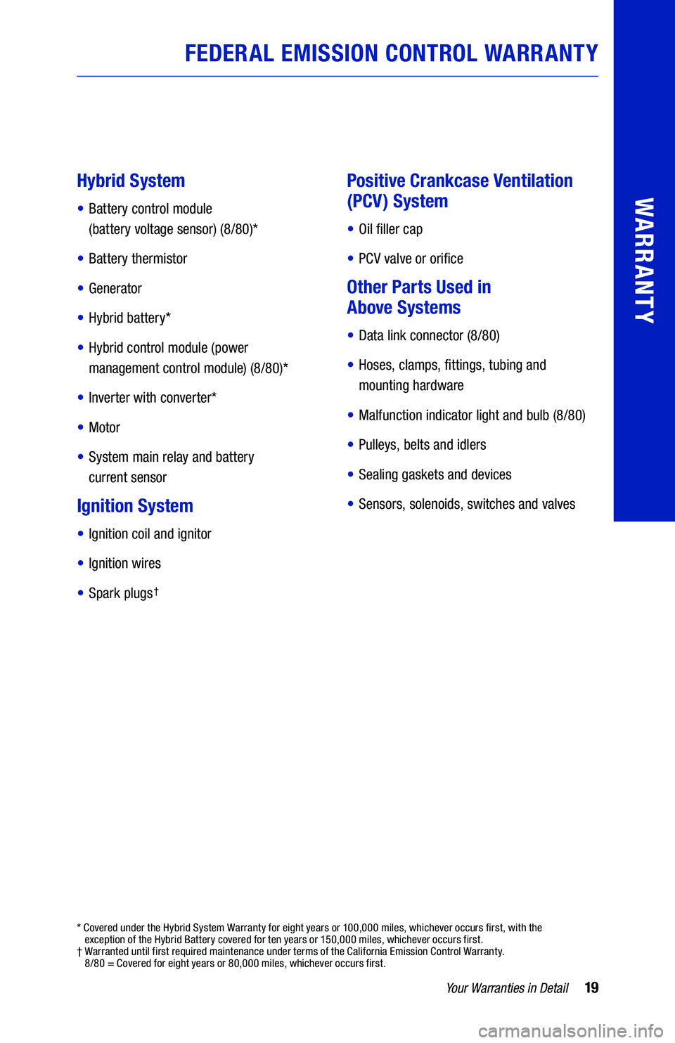 TOYOTA COROLLA HYBRID 2020  Warranties & Maintenance Guides (in English) 19Your Warranties in Detail
WARRANTY
 
 
Hybrid System
• Battery control module 
(battery voltage sensor) (8/80)*
• Battery thermistor
• Generator
• Hybrid battery*
• Hybrid control module (