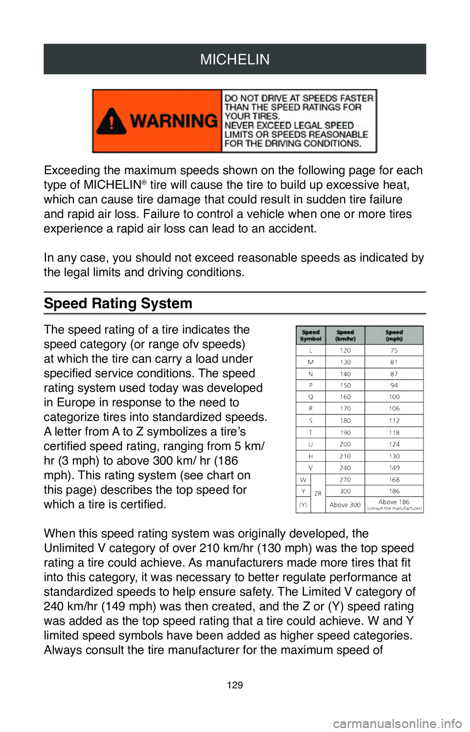 TOYOTA COROLLA HYBRID 2020  Warranties & Maintenance Guides (in English) MICHELIN
129
Exceeding the maximum speeds shown on the following page for each 
type of MICHELIN® tire will cause the tire to build up excessive heat, 
which can cause tire damage that could result i