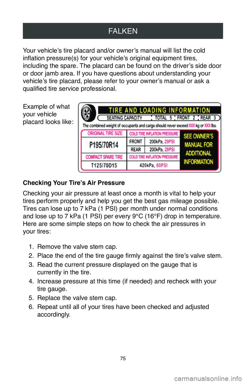 TOYOTA COROLLA HYBRID 2020  Warranties & Maintenance Guides (in English) FALKEN
75
Your vehicle’s tire placard and/or owner’s manual will list the cold 
inflation pressure(s) for your vehicle’s original equipment tires, 
including the spare. The placard can be found 