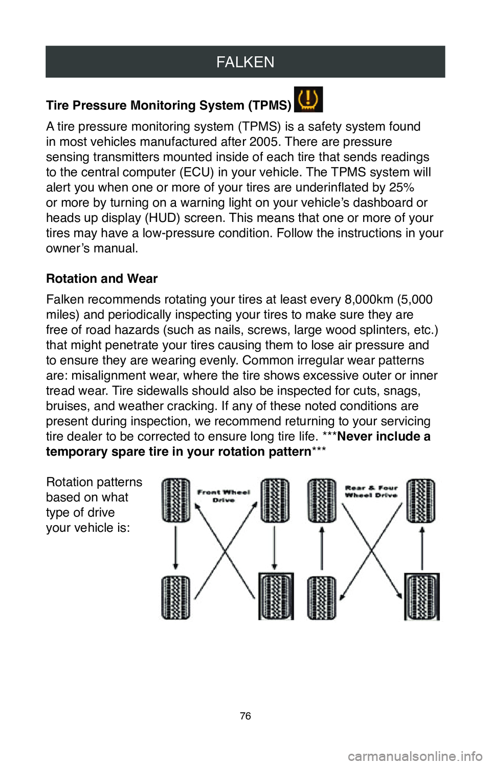 TOYOTA COROLLA HYBRID 2020  Warranties & Maintenance Guides (in English) FALKEN
76
Tire Pressure Monitoring System (TPMS)
A tire pressure monitoring system (TPMS) is a safety system found  
in most vehicles manufactured after 2005. There are pressure  
sensing transmitters