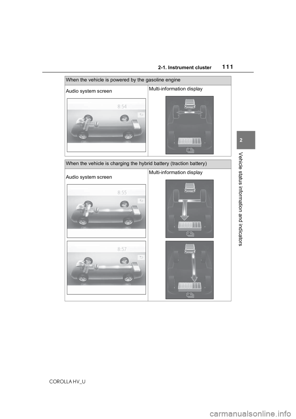 TOYOTA COROLLA HYBRID 2021 Owners Manual (in English) 1112-1. Instrument cluster
COROLLA HV_U
2
Vehicle status information and indicators
When the vehicle is powered by the gasoline engine
Audio system screenMulti-information display
When the vehicle is TOYOTA COROLLA HYBRID 2021 Owners Manual (in English) 1112-1. Instrument cluster
COROLLA HV_U
2
Vehicle status information and indicators
When the vehicle is powered by the gasoline engine
Audio system screenMulti-information display
When the vehicle is