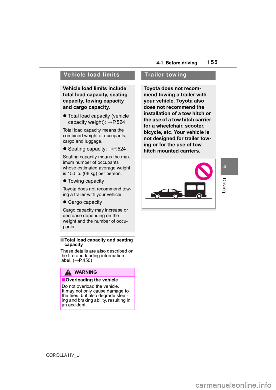 TOYOTA COROLLA HYBRID 2021 Owners Manual (in English) 1554-1. Before driving
COROLLA HV_U
4
Driving
■Total load capacity and seating
capacity
These details are also described on
the tire and loading information
label. ( P.450)
Vehicle load limits TOYOTA COROLLA HYBRID 2021 Owners Manual (in English) 1554-1. Before driving
COROLLA HV_U
4
Driving
■Total load capacity and seating
capacity
These details are also described on
the tire and loading information
label. ( P.450)
Vehicle load limits