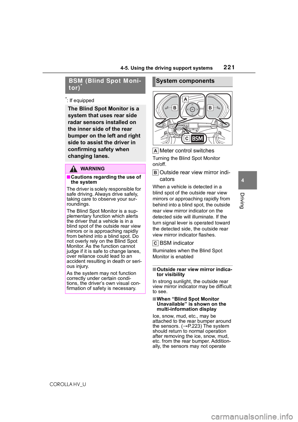 TOYOTA COROLLA HYBRID 2021  Owners Manual (in English) 2214-5. Using the driving support systems
COROLLA HV_U
4
Driving
*: If equipped
Meter control switches
Turning the Blind Spot Monitor 
on/off.
Outside rear view mirror indi-
cators
When a vehicle is d