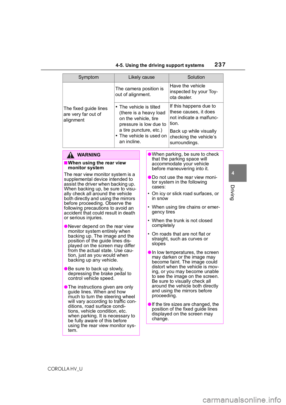 TOYOTA COROLLA HYBRID 2021  Owners Manual (in English) 2374-5. Using the driving support systems
COROLLA HV_U
4
Driving
The fixed guide lines 
are very far out of 
alignment
The camera position is 
out of alignment.Have the vehicle 
inspected by your Toy-