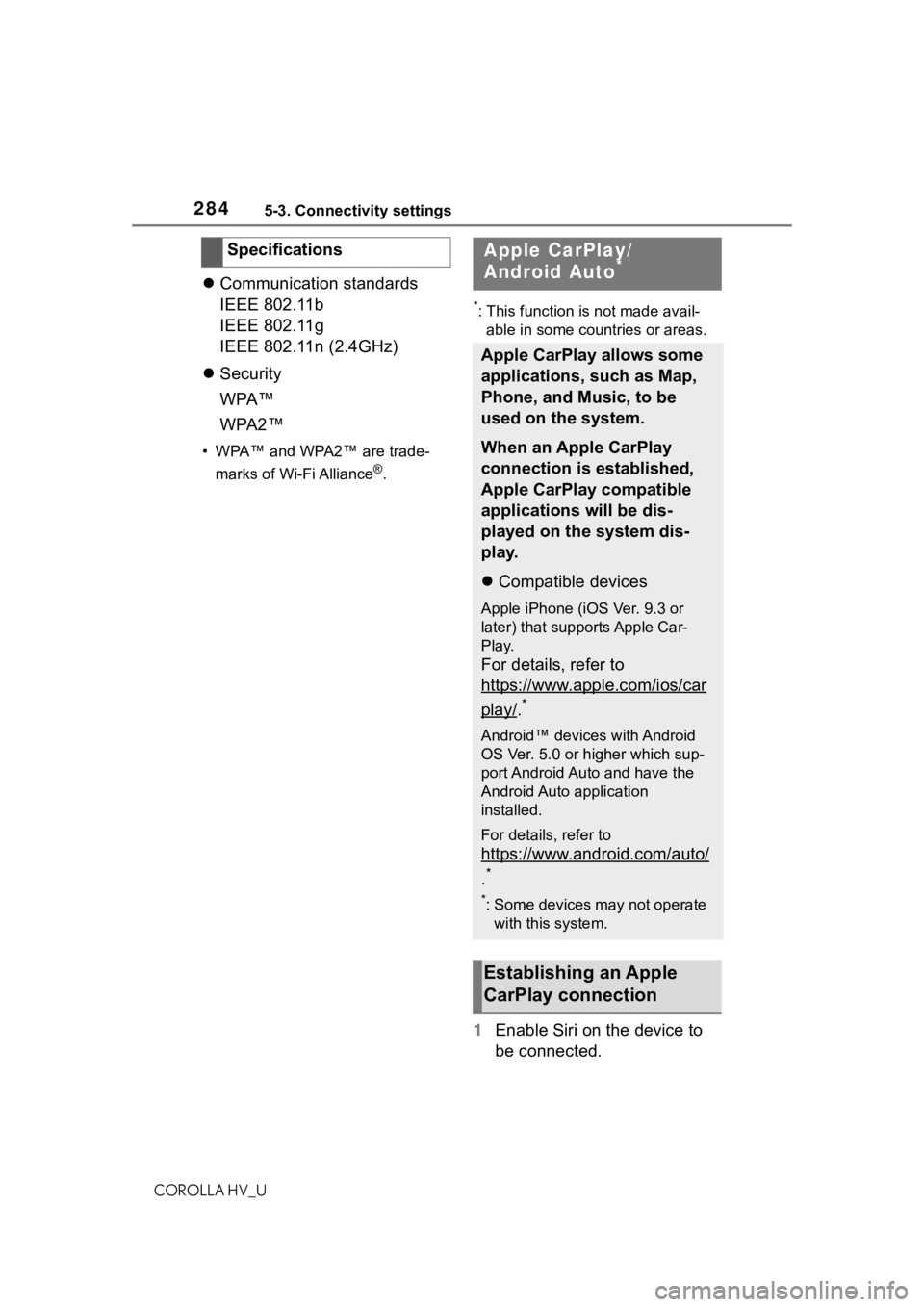 TOYOTA COROLLA HYBRID 2021  Owners Manual (in English) 2845-3. Connectivity settings
COROLLA HV_U
Communication standards
IEEE 802.11b
IEEE 802.11g
IEEE 802.11n (2.4GHz)
 Security
WPA™
WPA2™
• WPA™ and WPA2™ are trade-
marks of Wi-Fi Allia